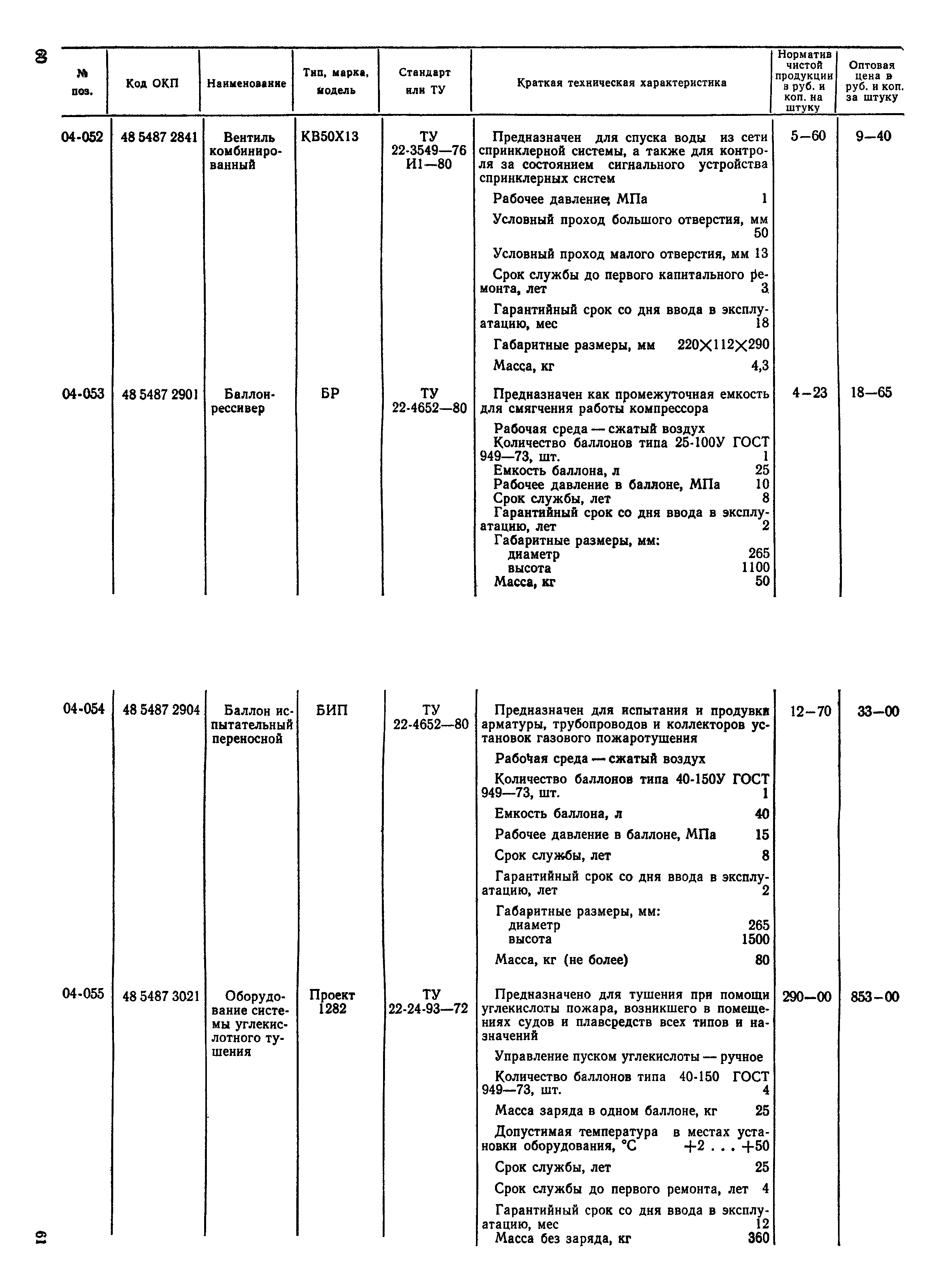 Прейскурант 24-02