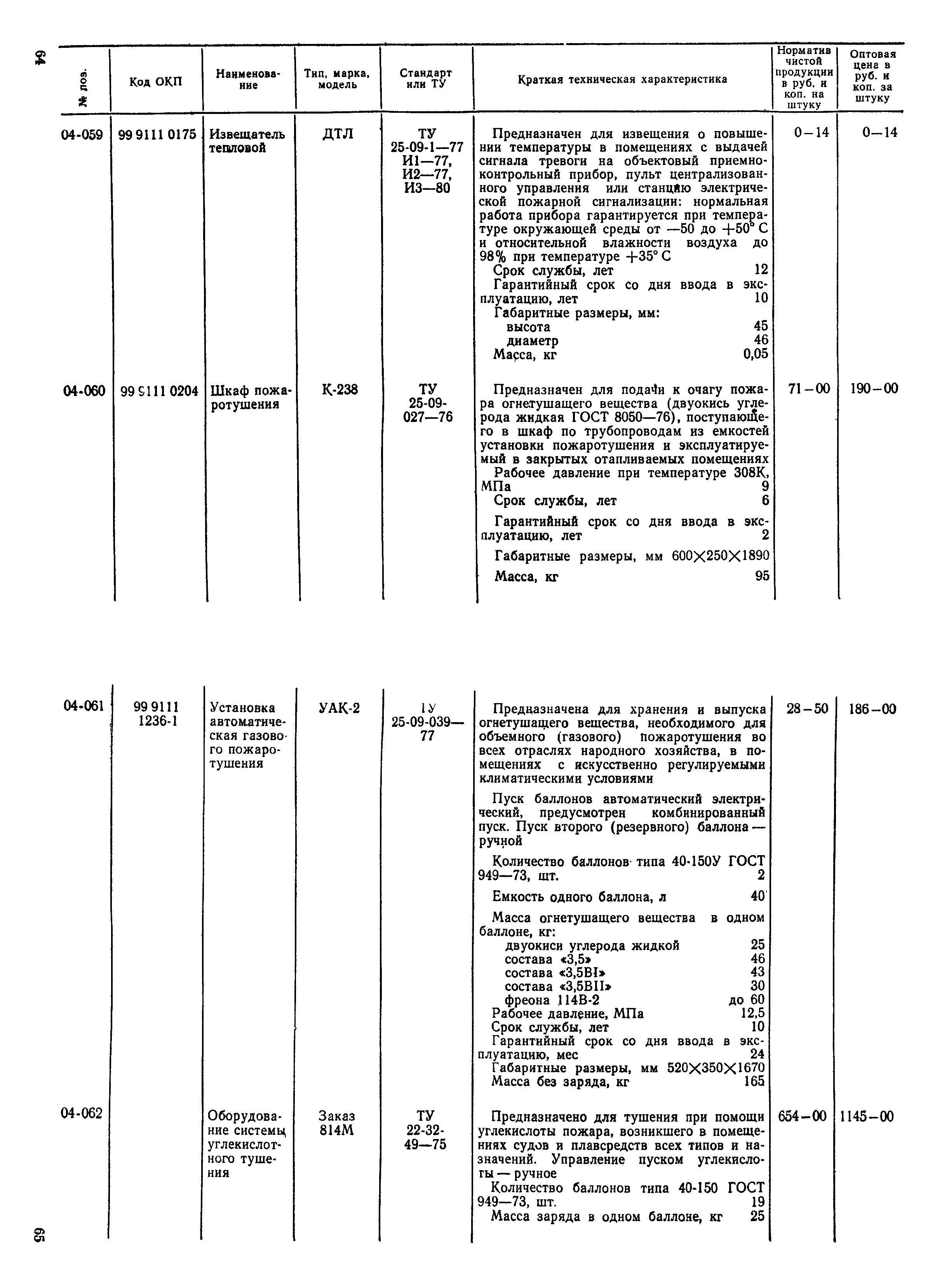 Прейскурант 24-02