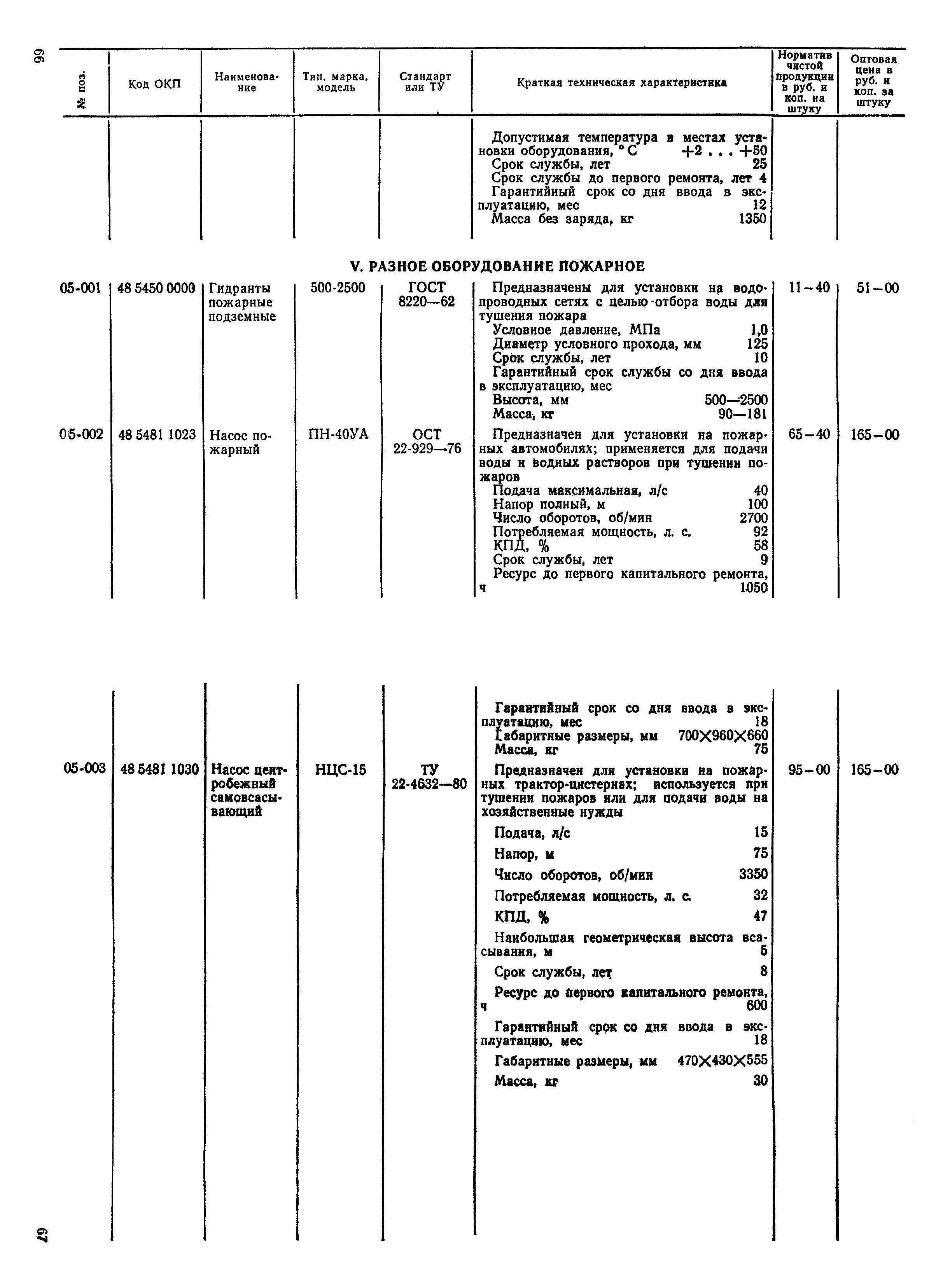 Прейскурант 24-02