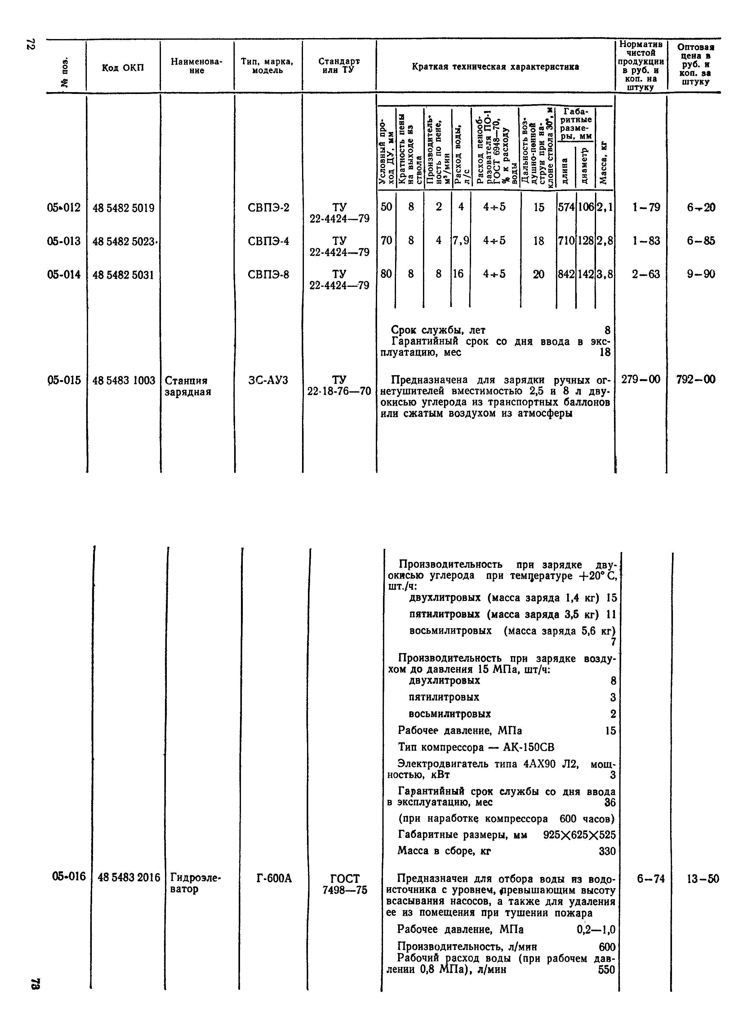 Прейскурант 24-02