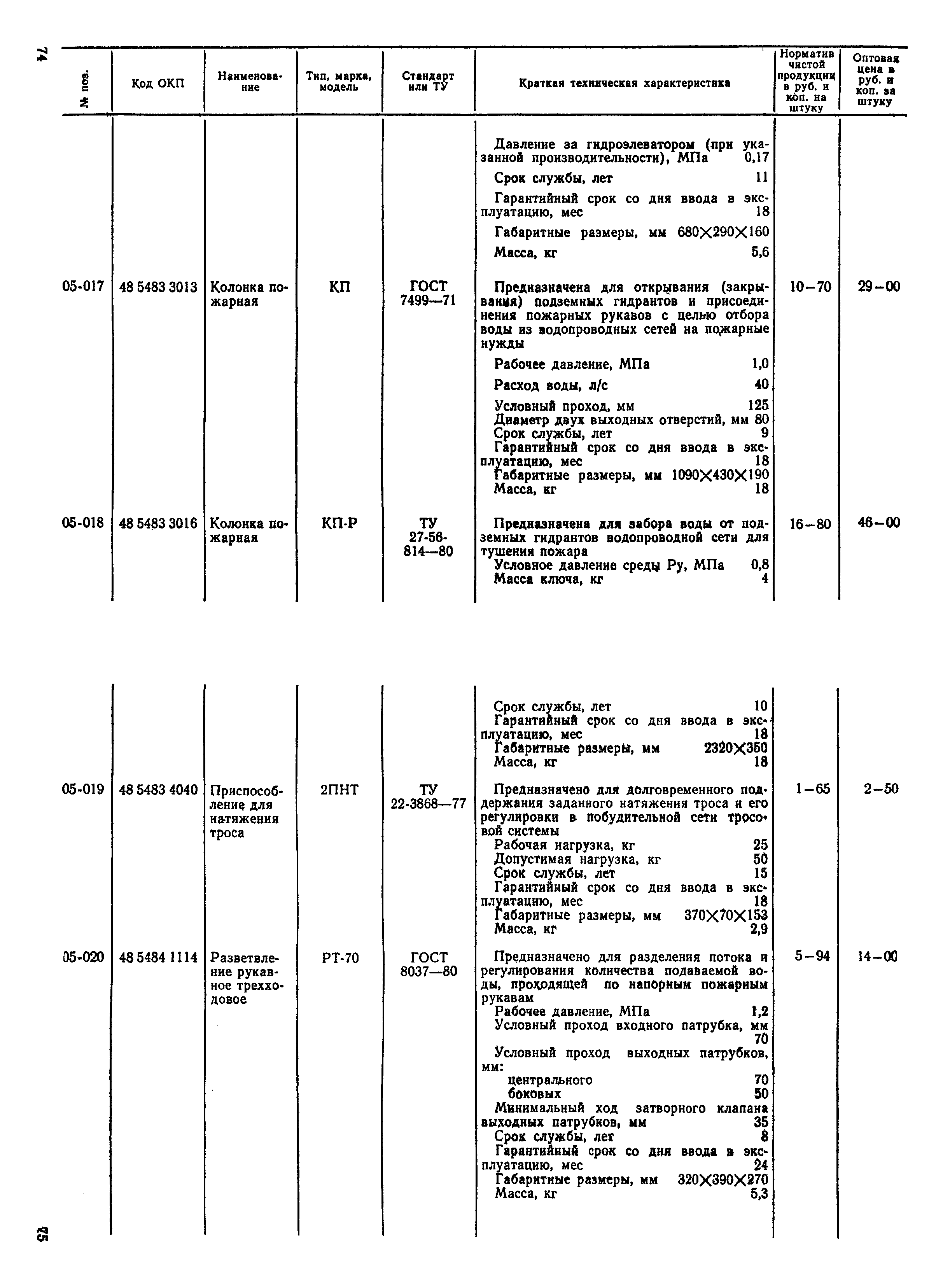 Прейскурант 24-02