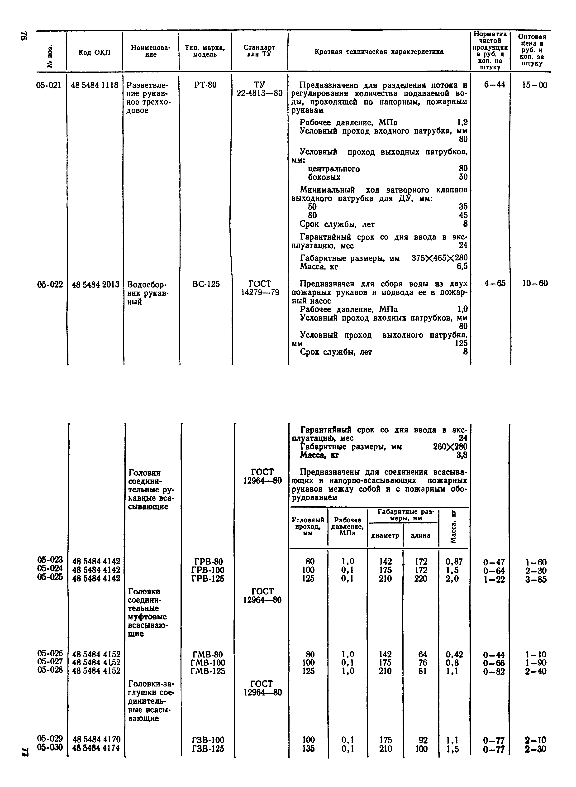 Прейскурант 24-02