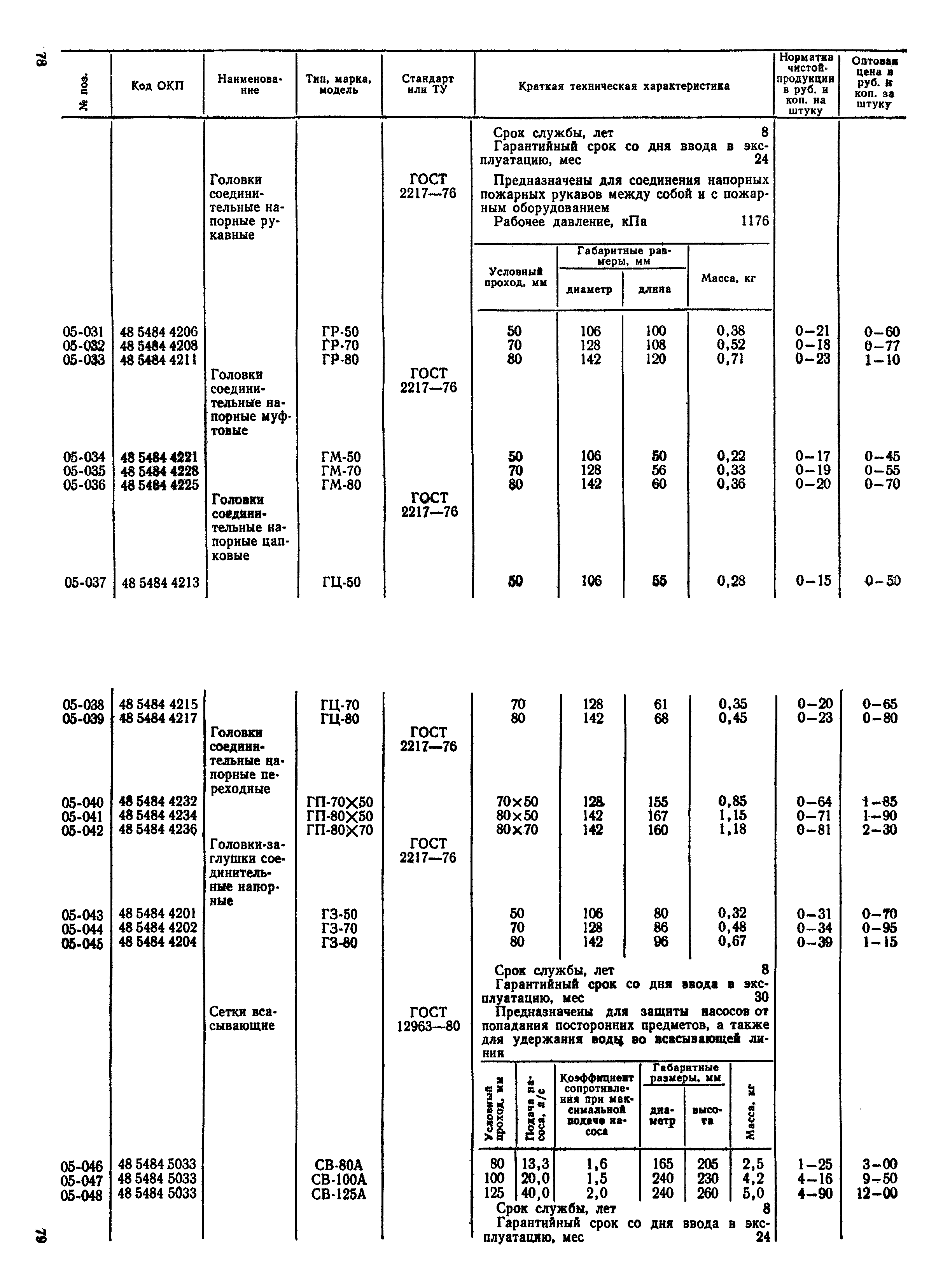 Прейскурант 24-02