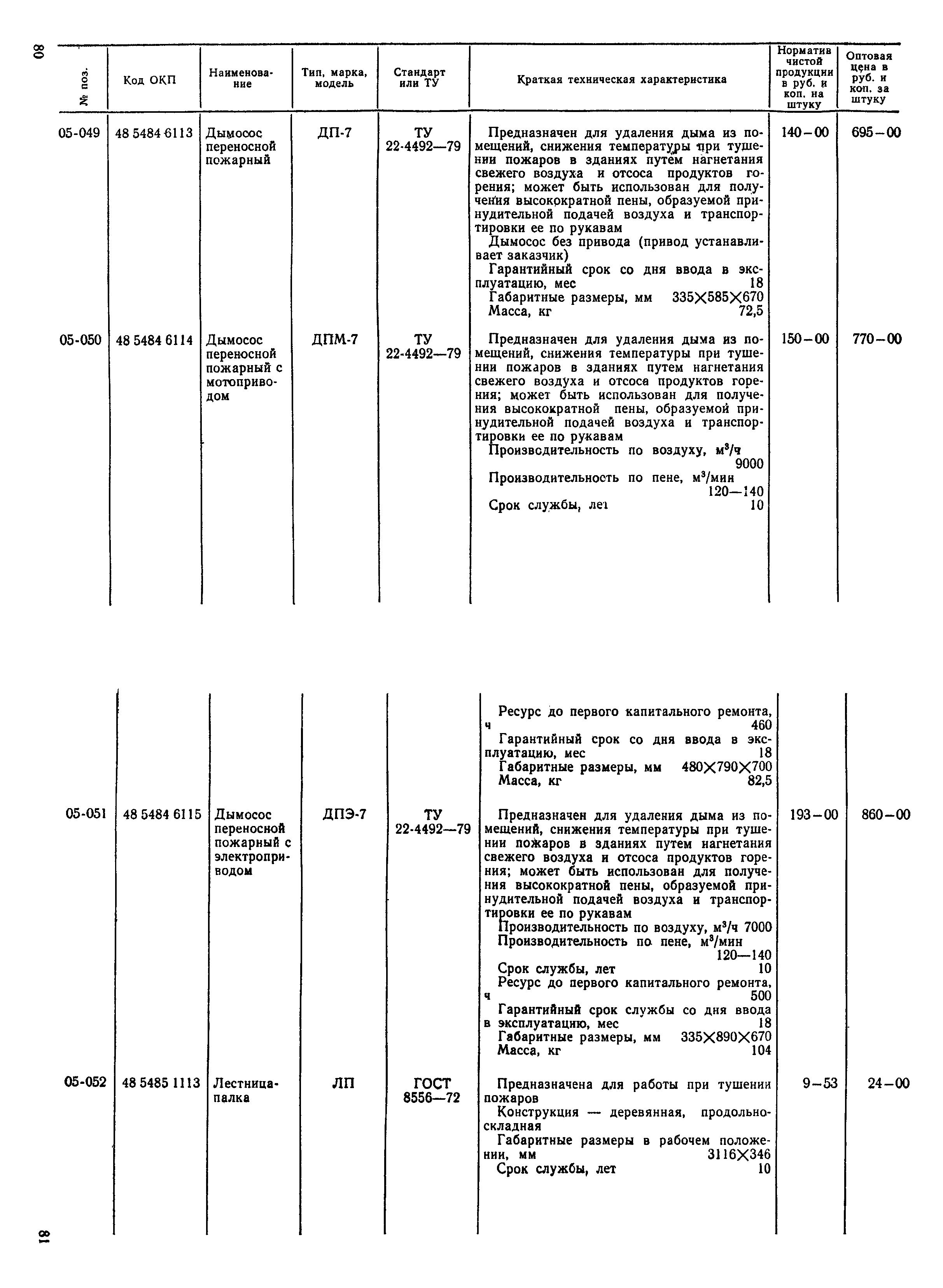 Прейскурант 24-02