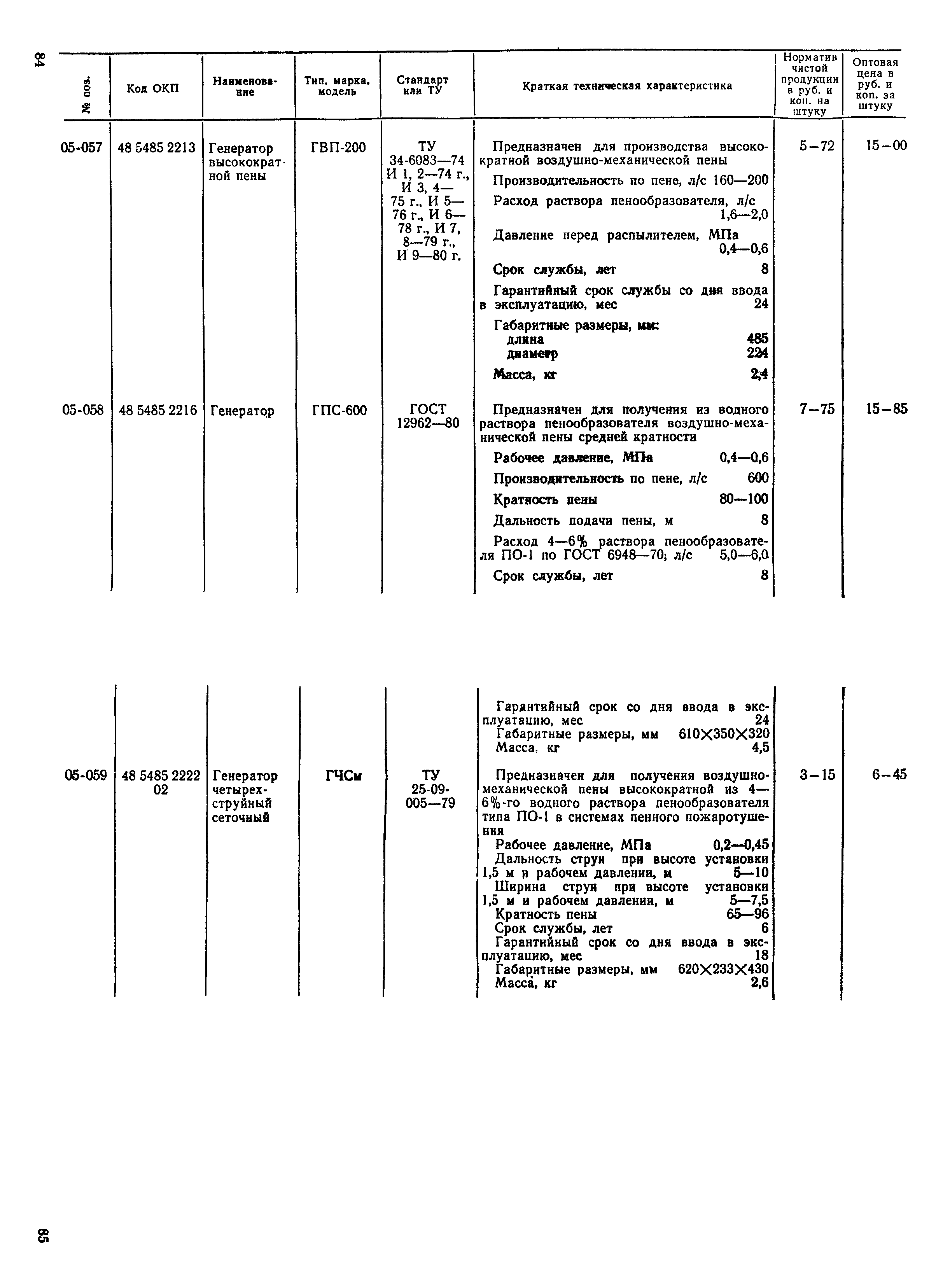 Прейскурант 24-02