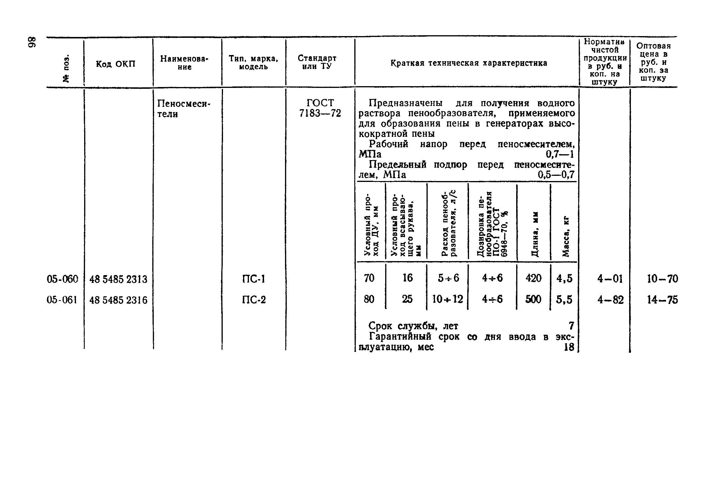 Прейскурант 24-02