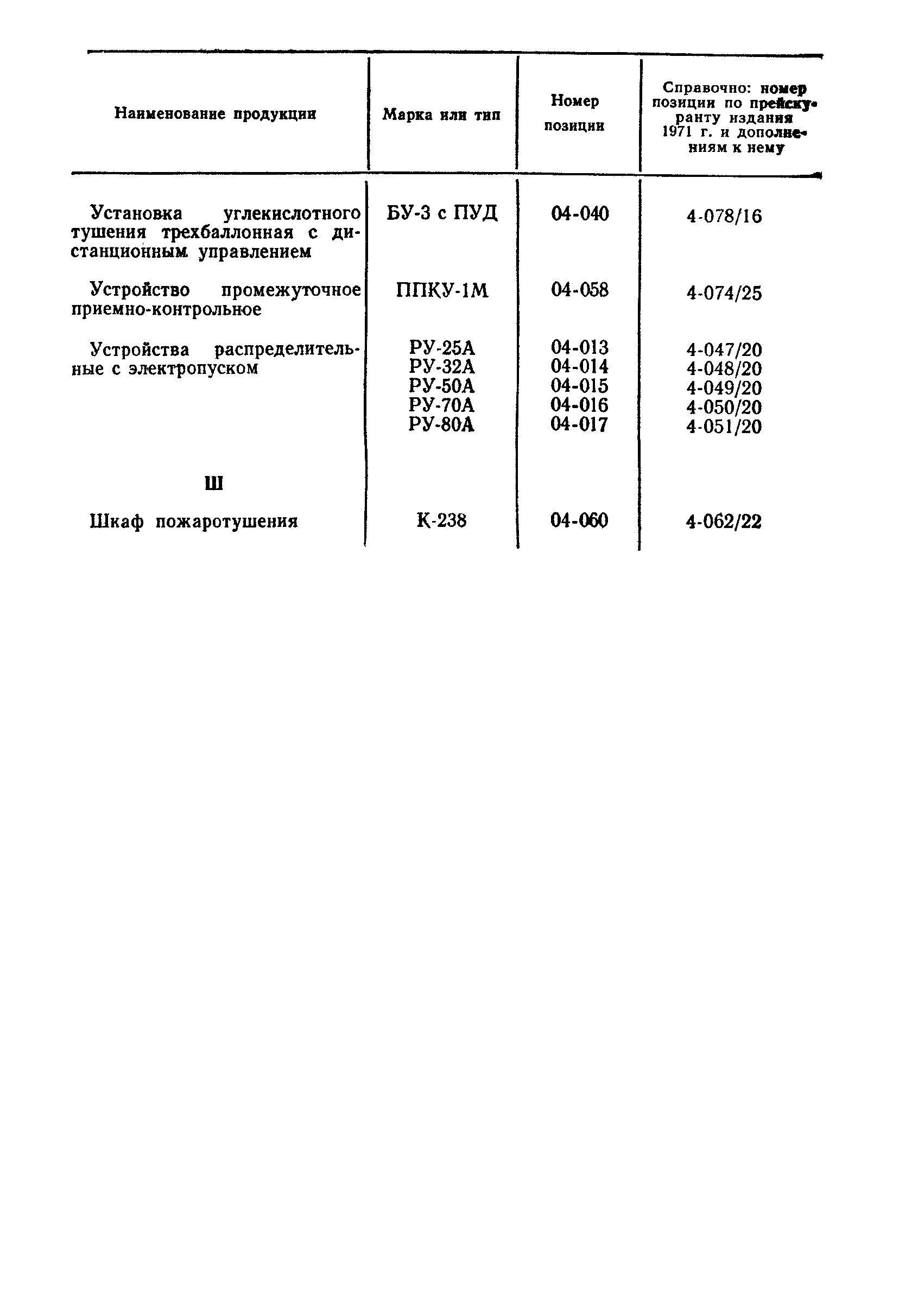 Прейскурант 24-02