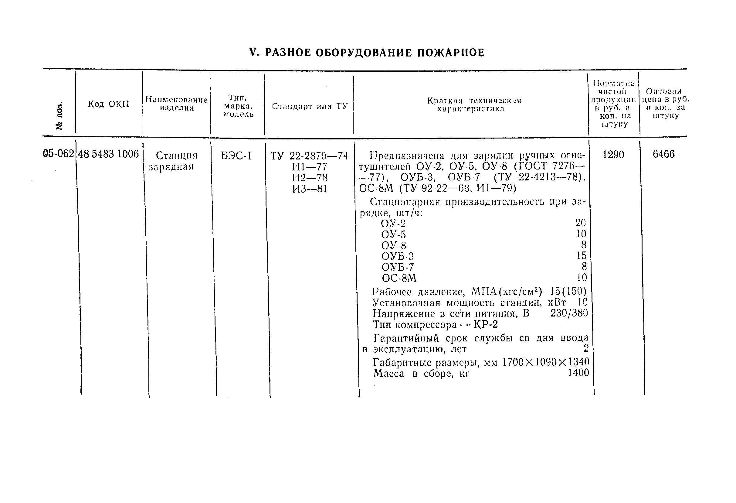 Прейскурант 24-02