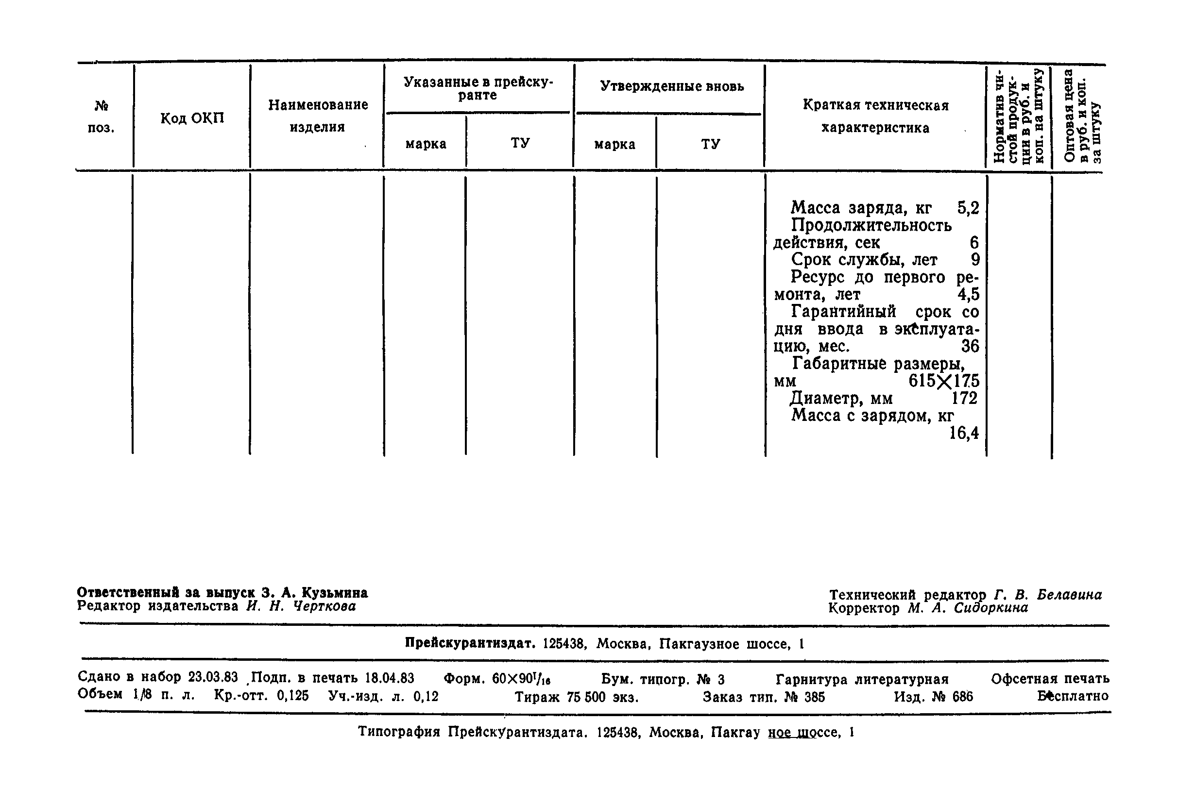 Прейскурант 24-02