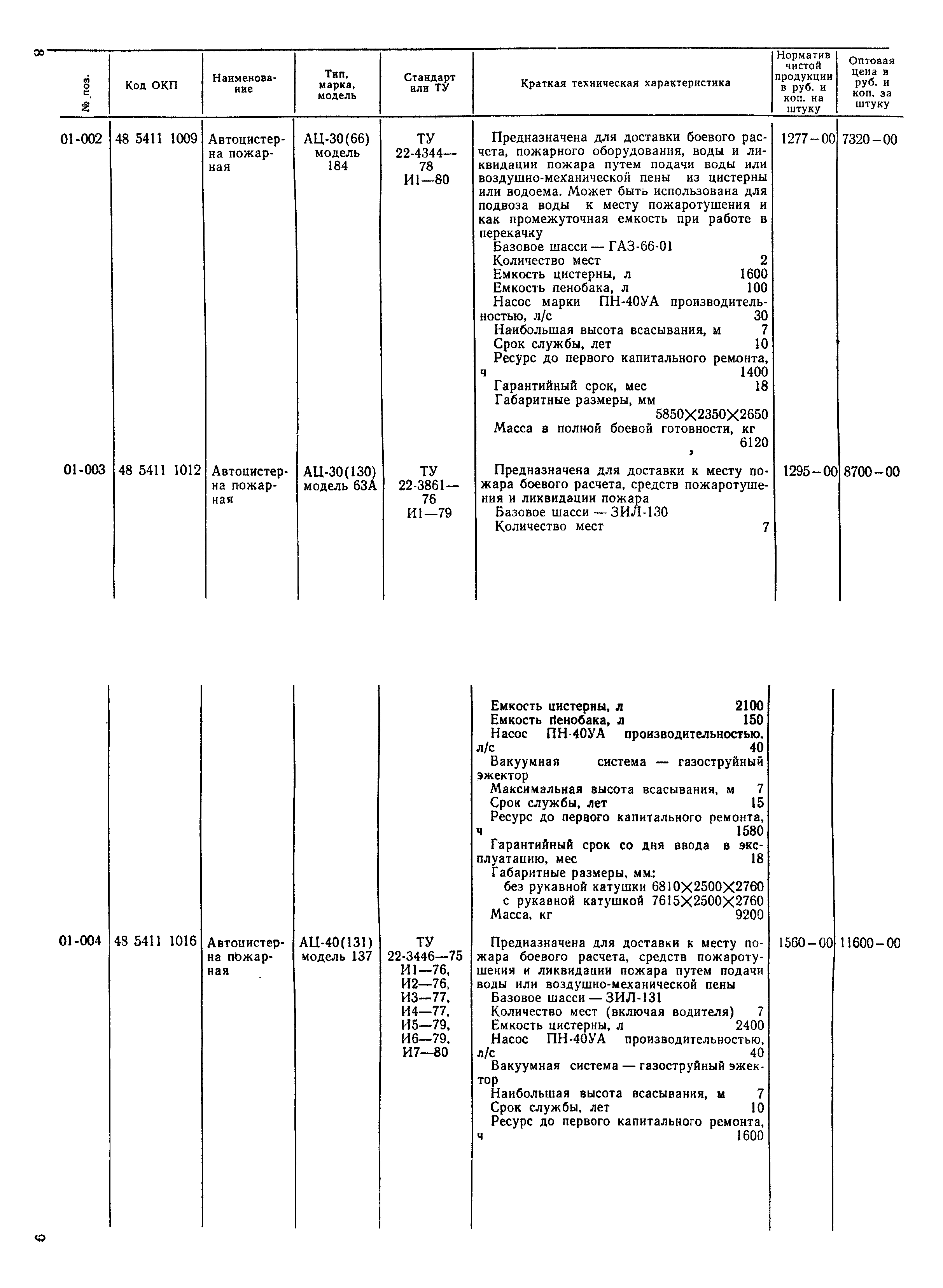 Прейскурант 24-02