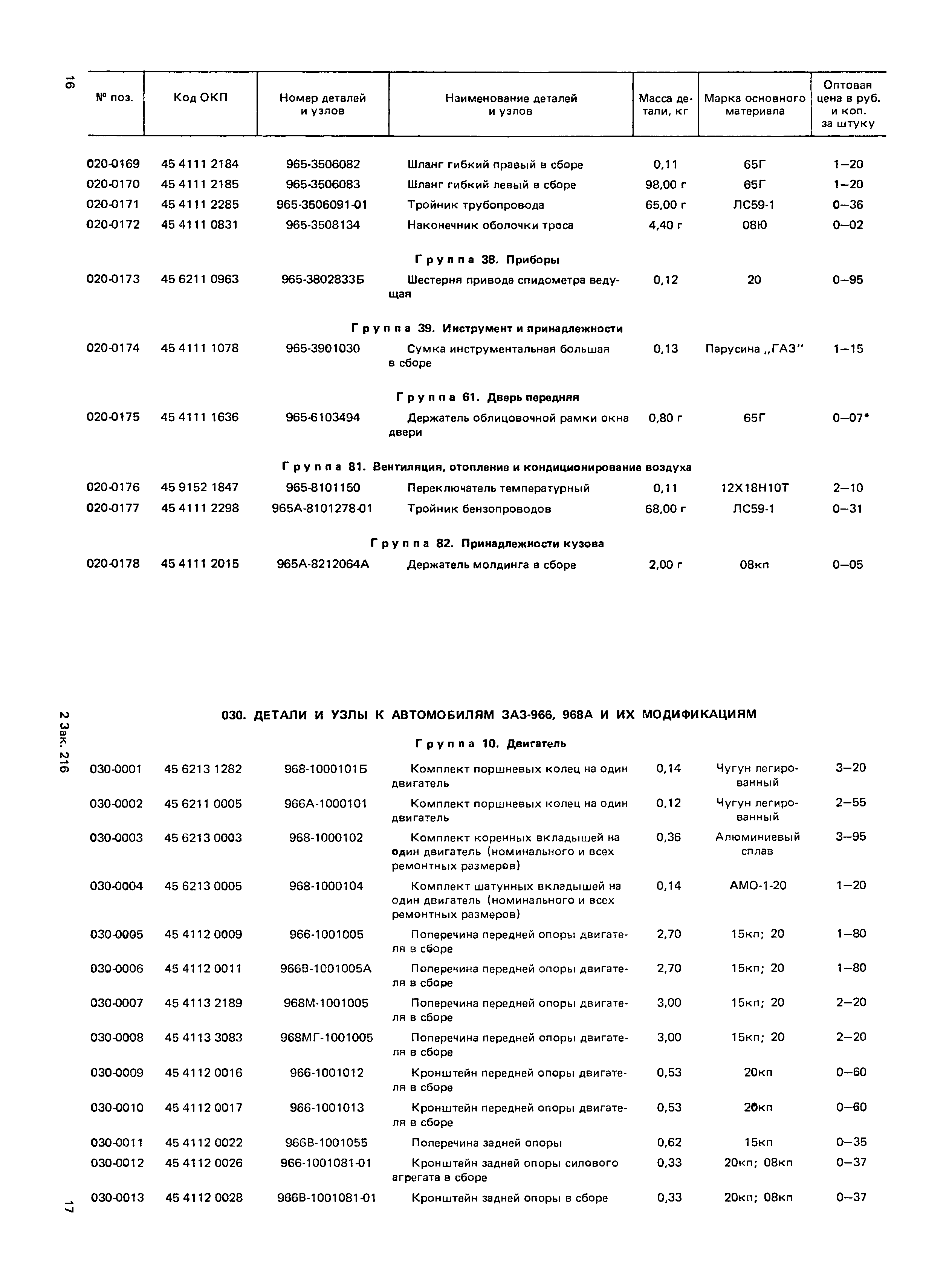 Прейскурант 27-07-36