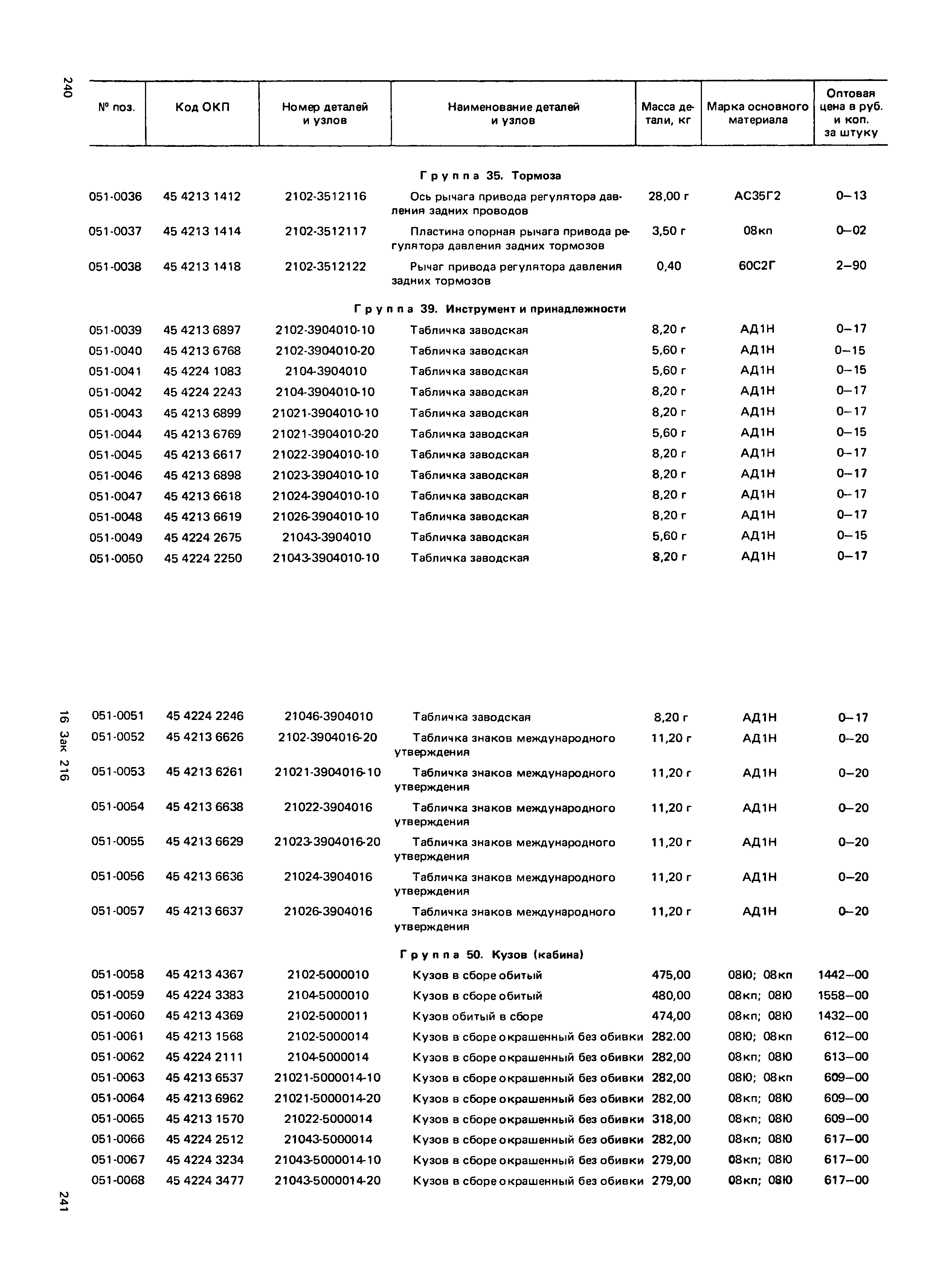 Прейскурант 27-07-36