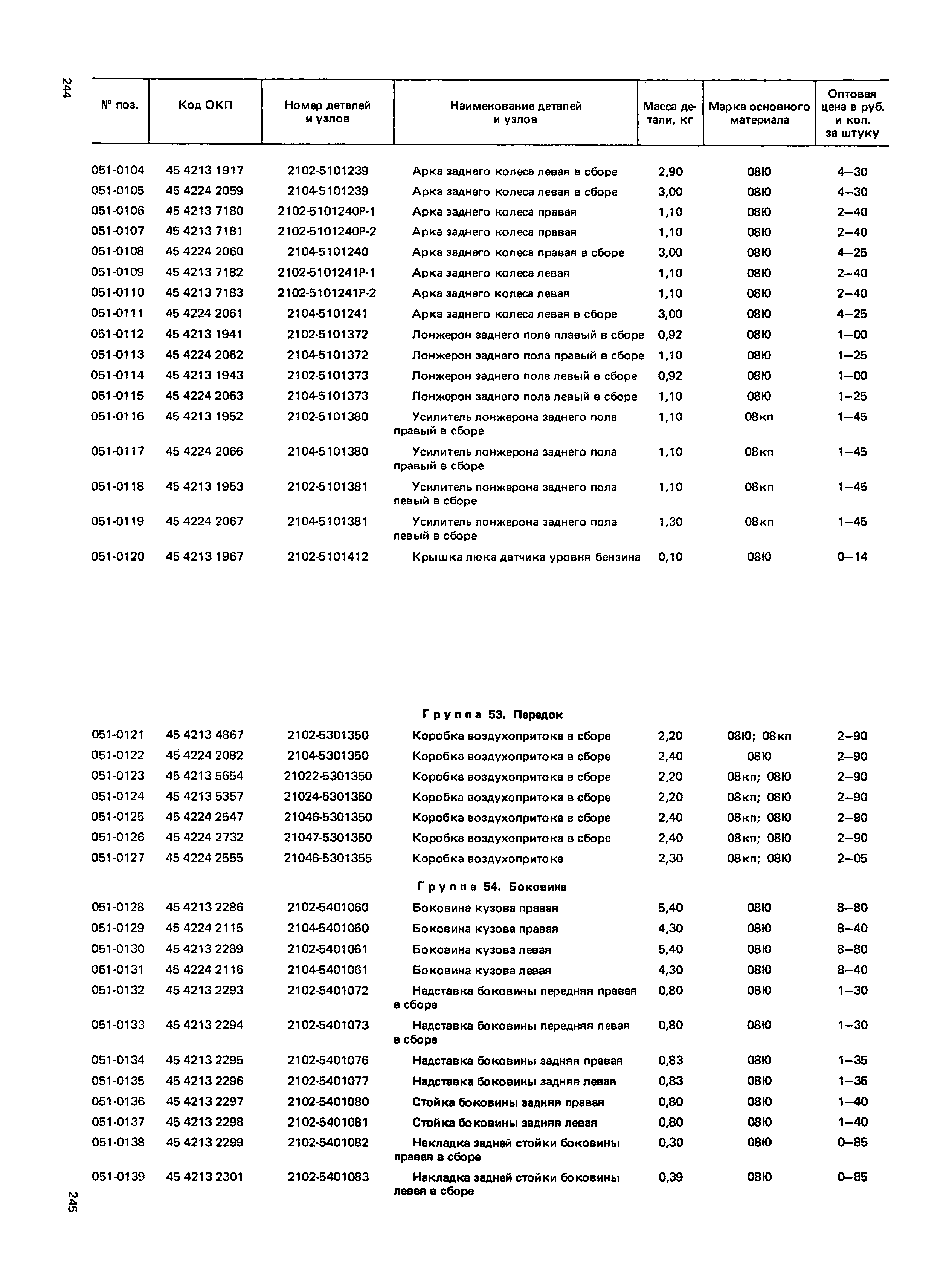 Прейскурант 27-07-36