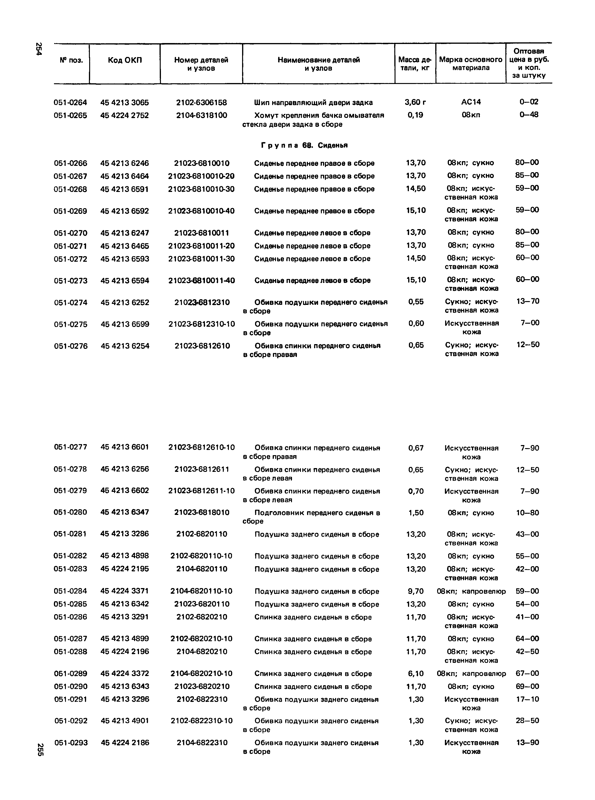 Прейскурант 27-07-36