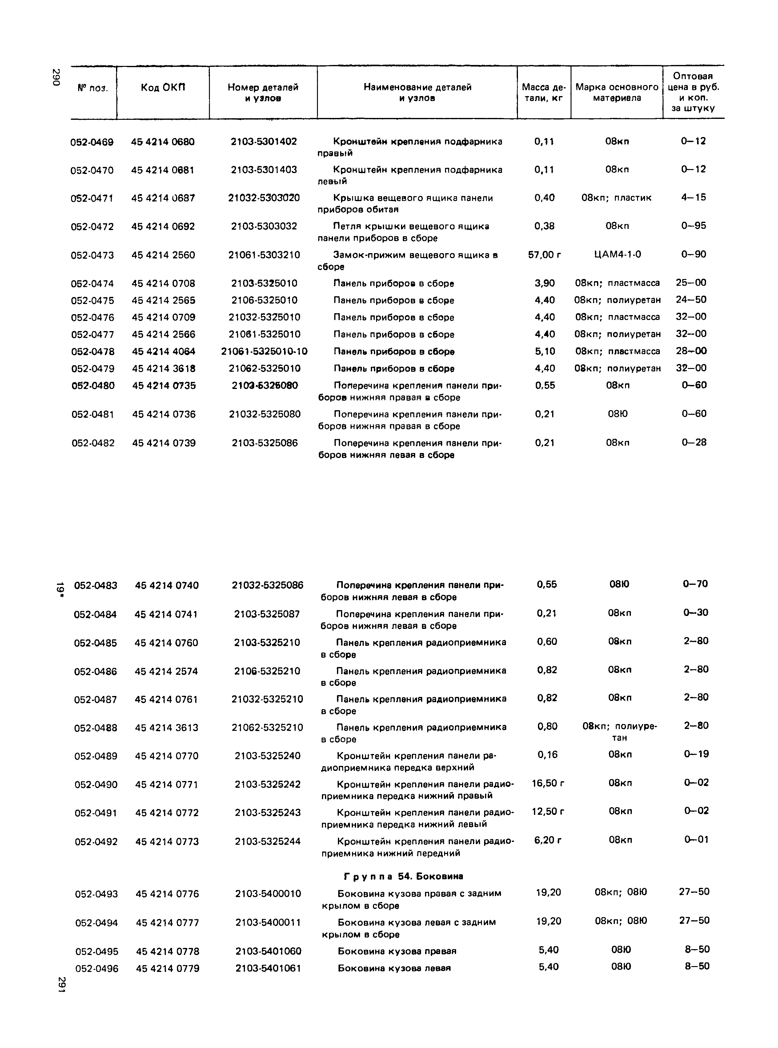 Прейскурант 27-07-36