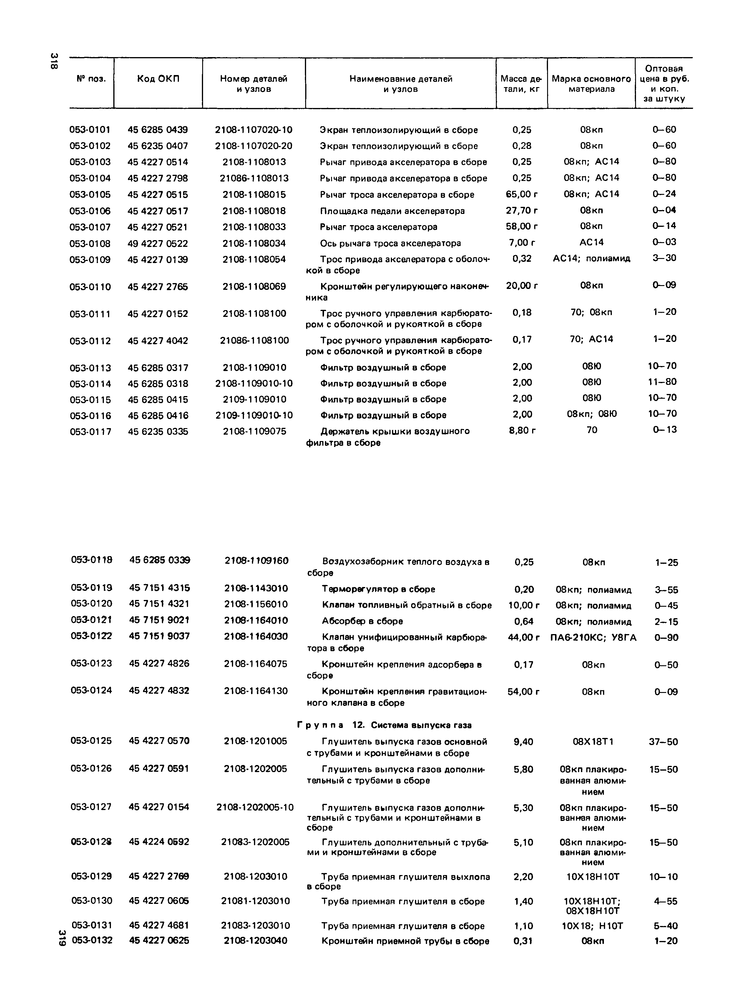 Прейскурант 27-07-36