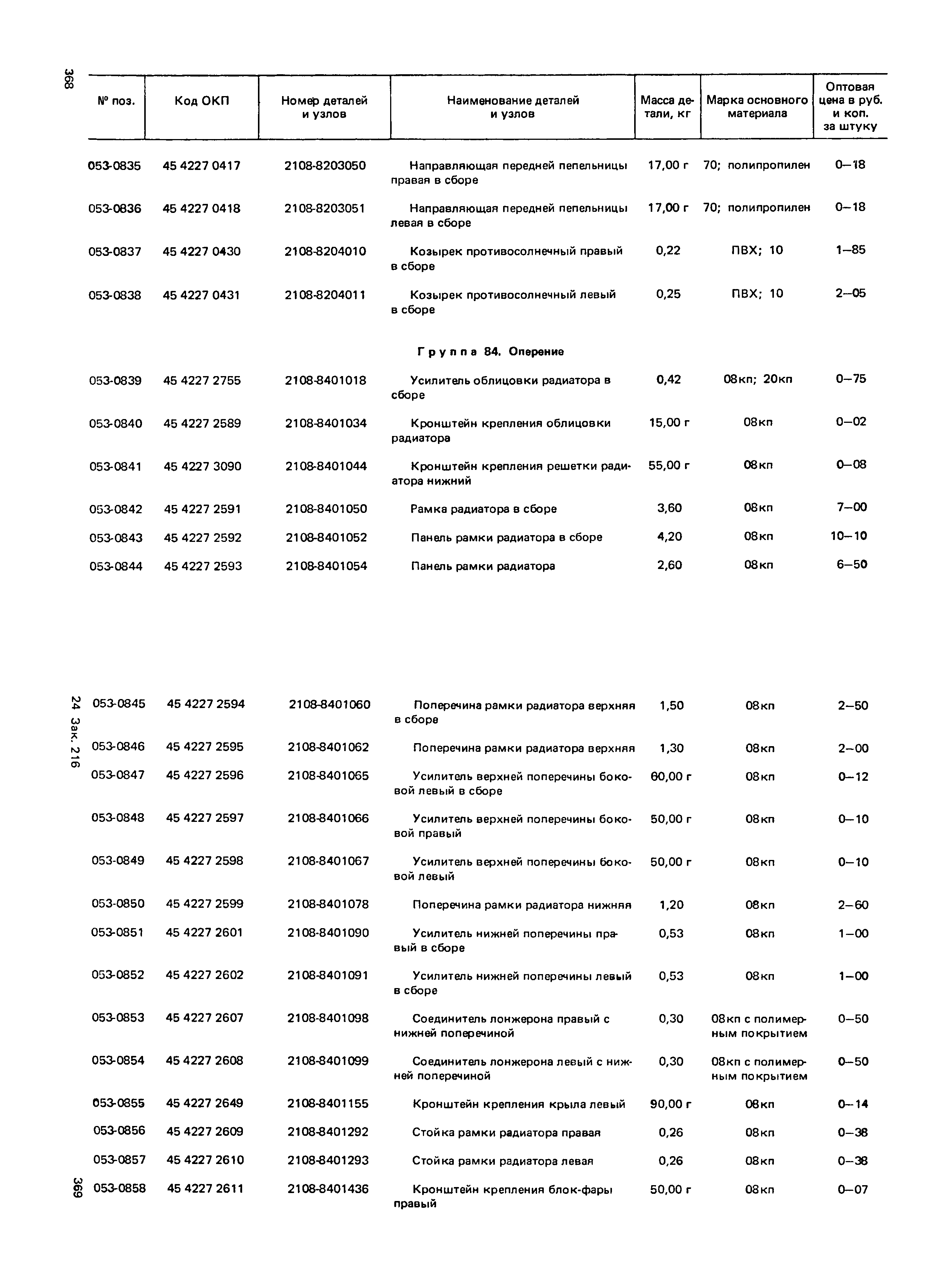 Прейскурант 27-07-36