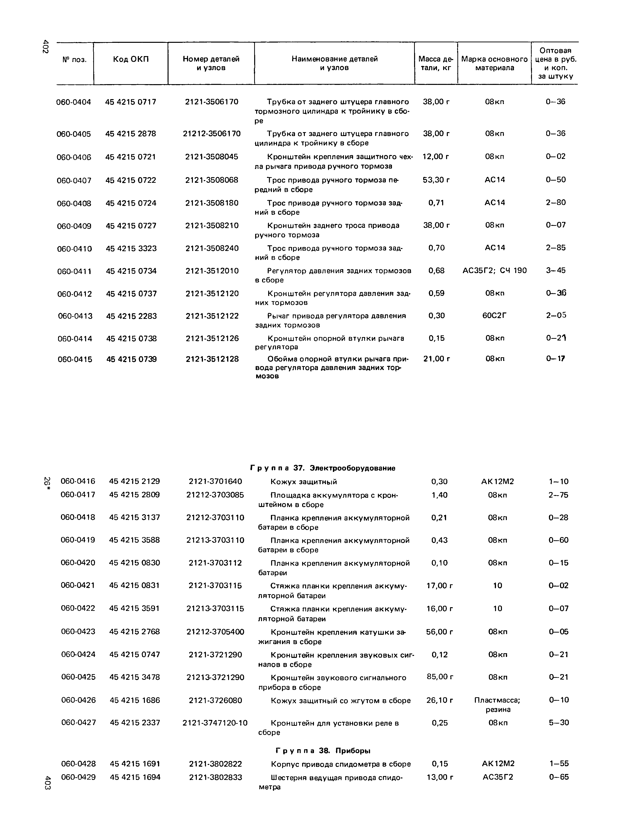 Прейскурант 27-07-36