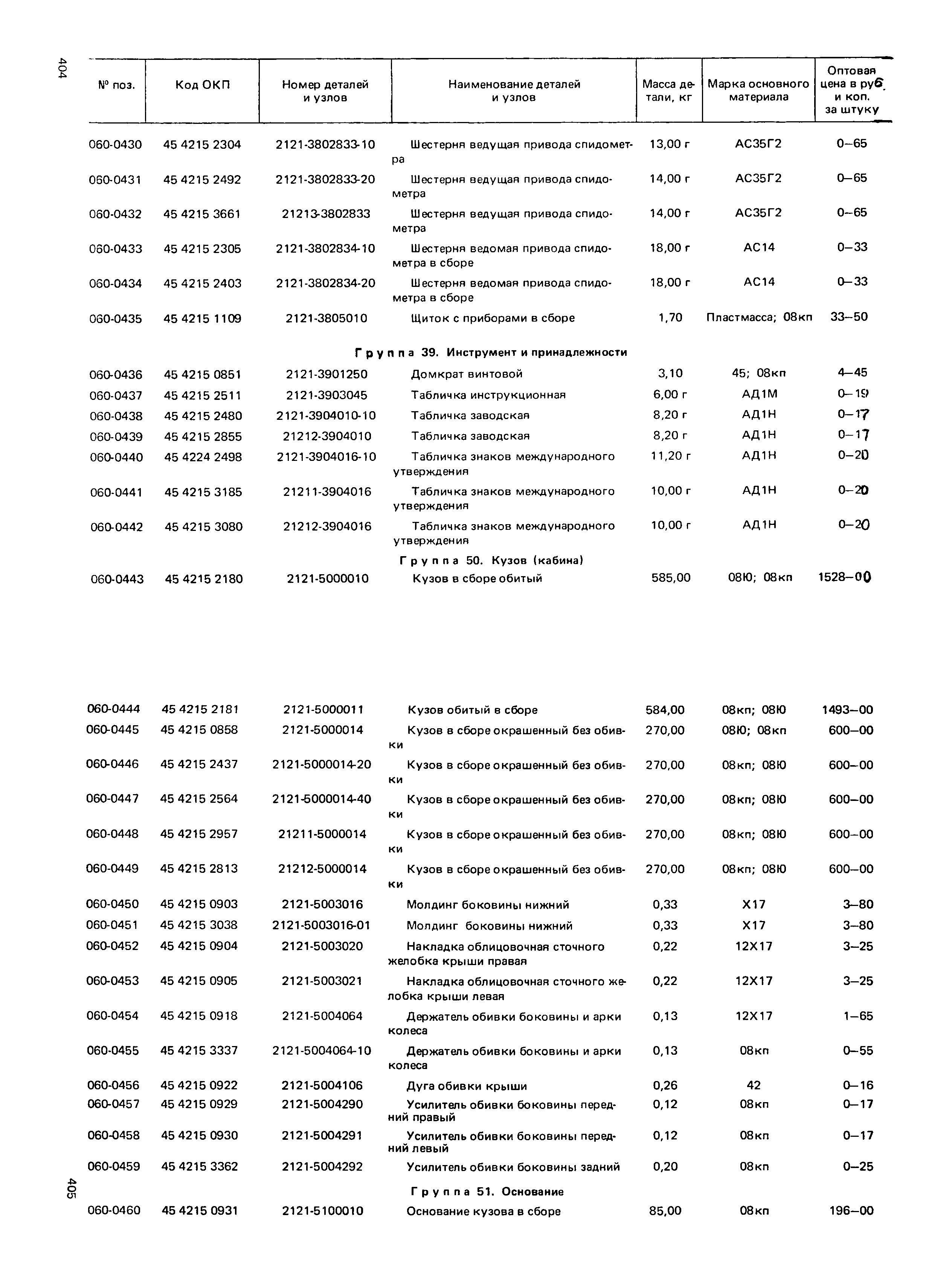 Прейскурант 27-07-36