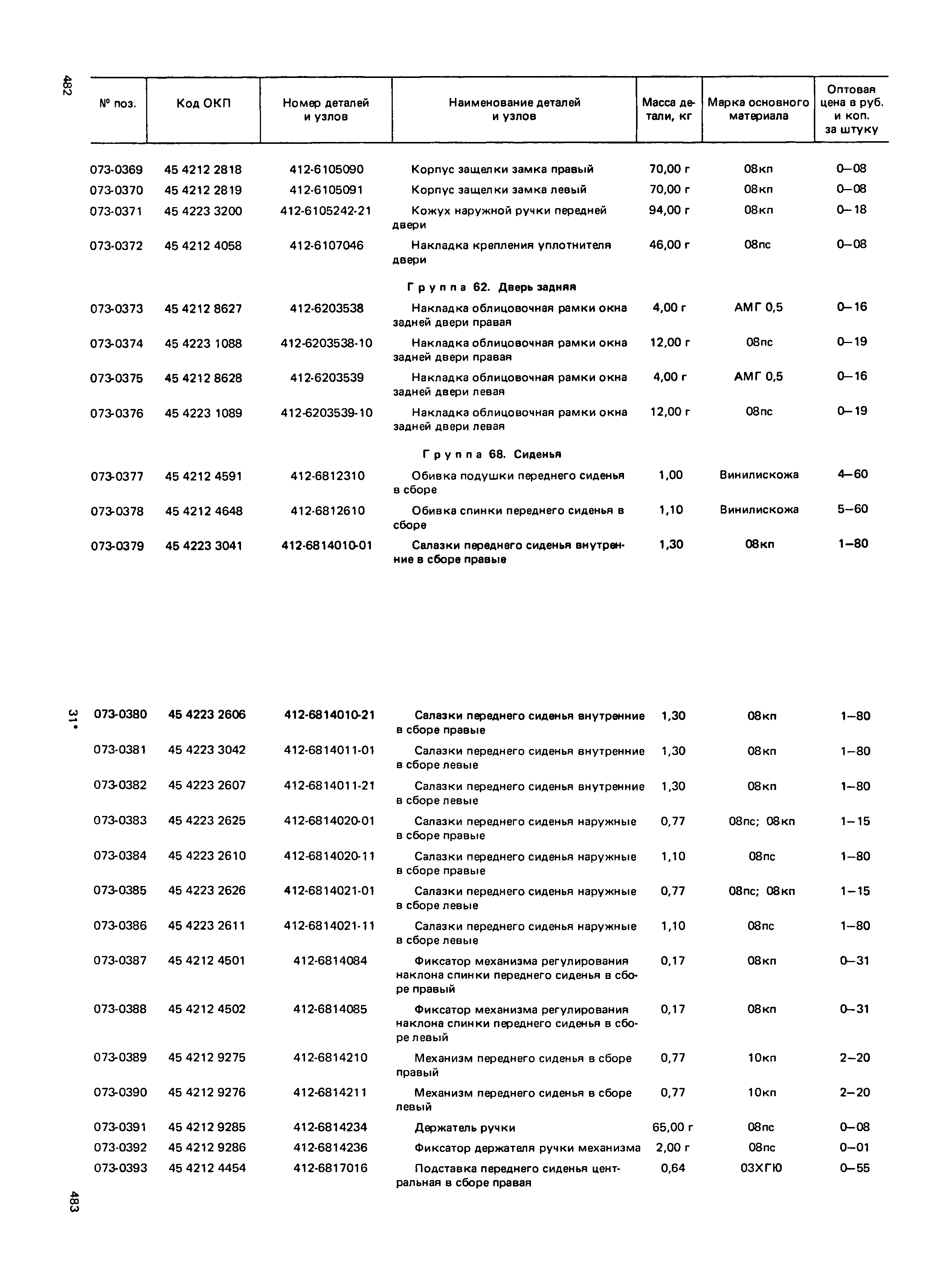 Прейскурант 27-07-36