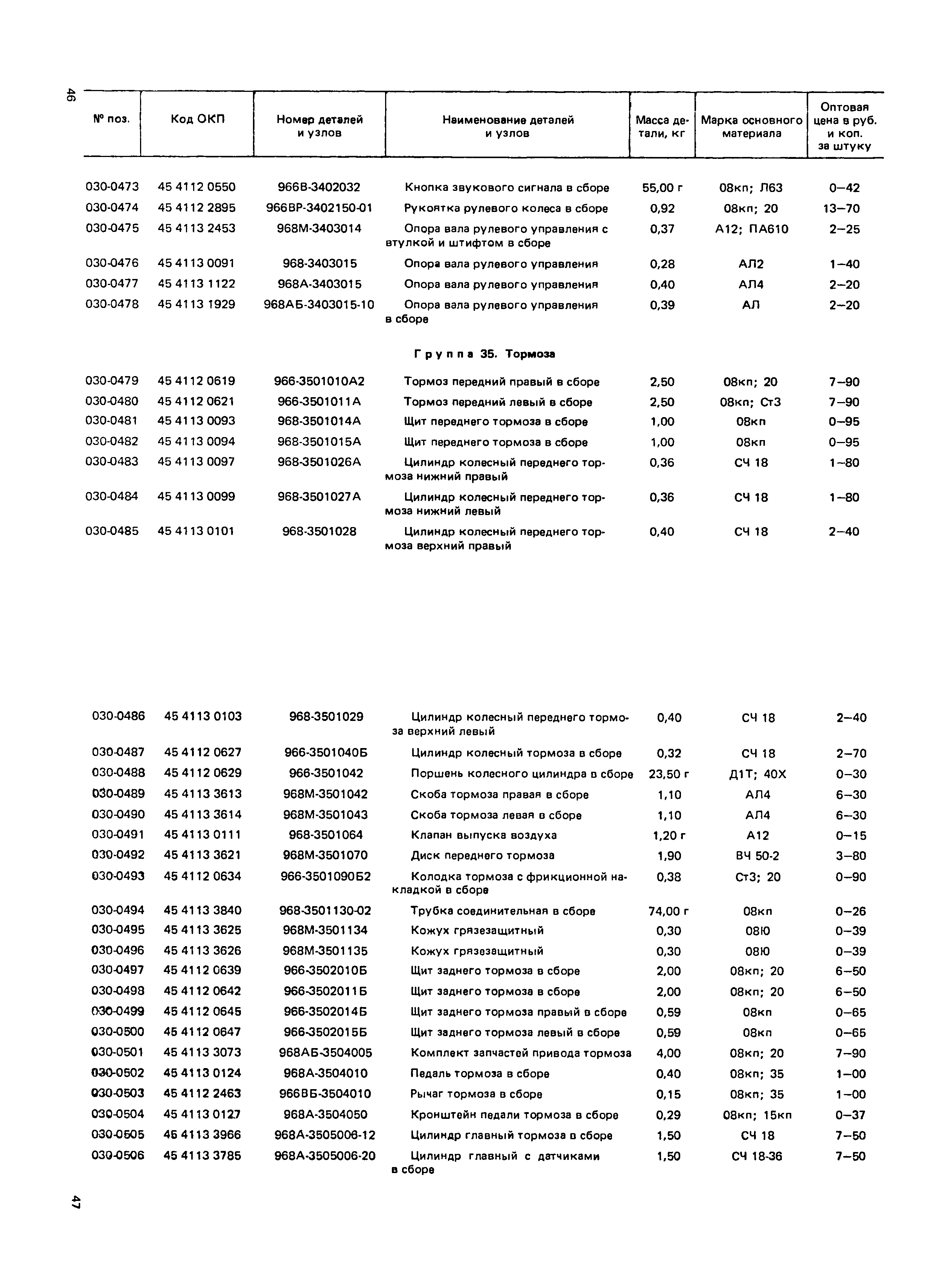 Прейскурант 27-07-36