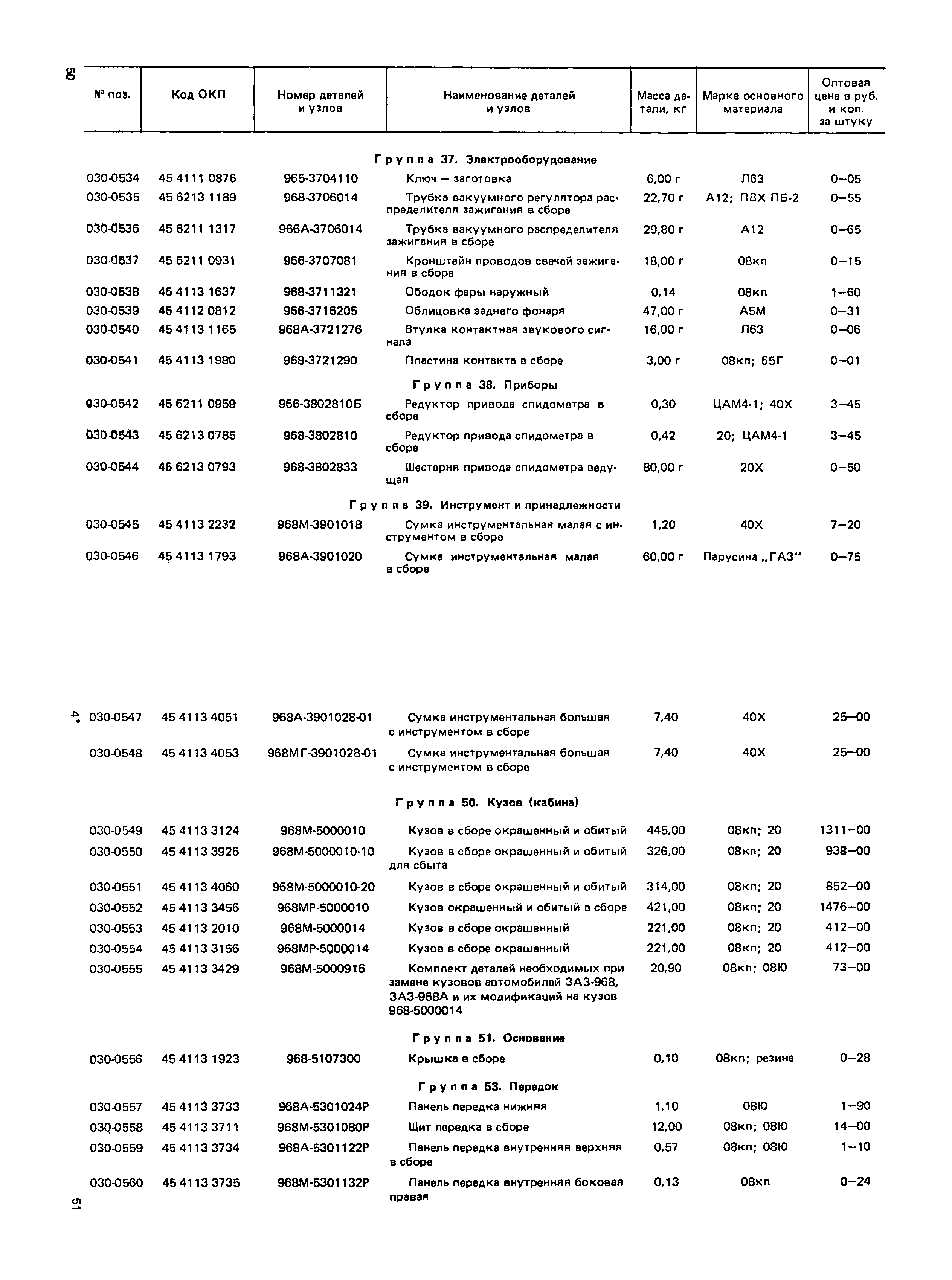 Прейскурант 27-07-36