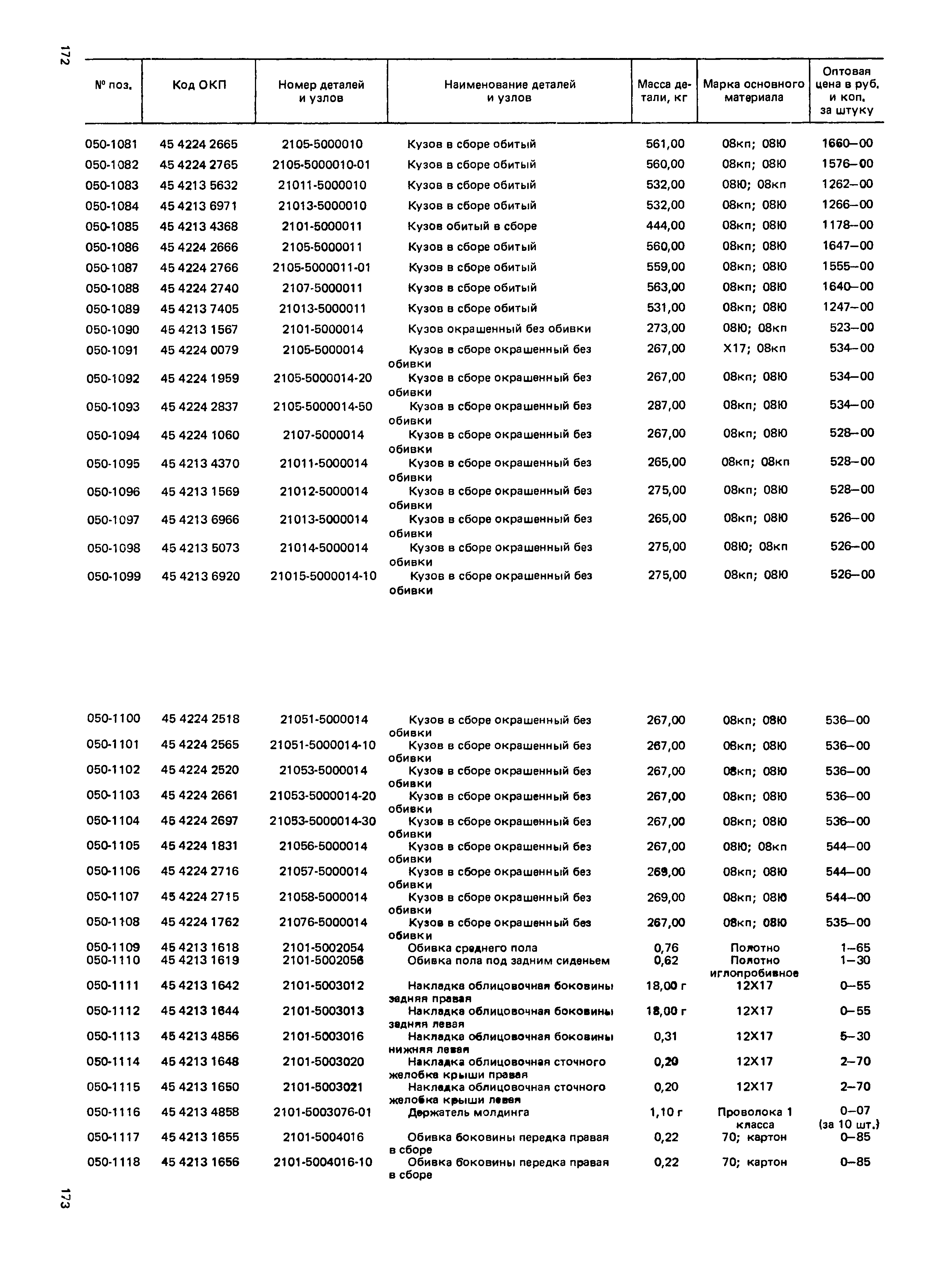 Прейскурант 27-07-36