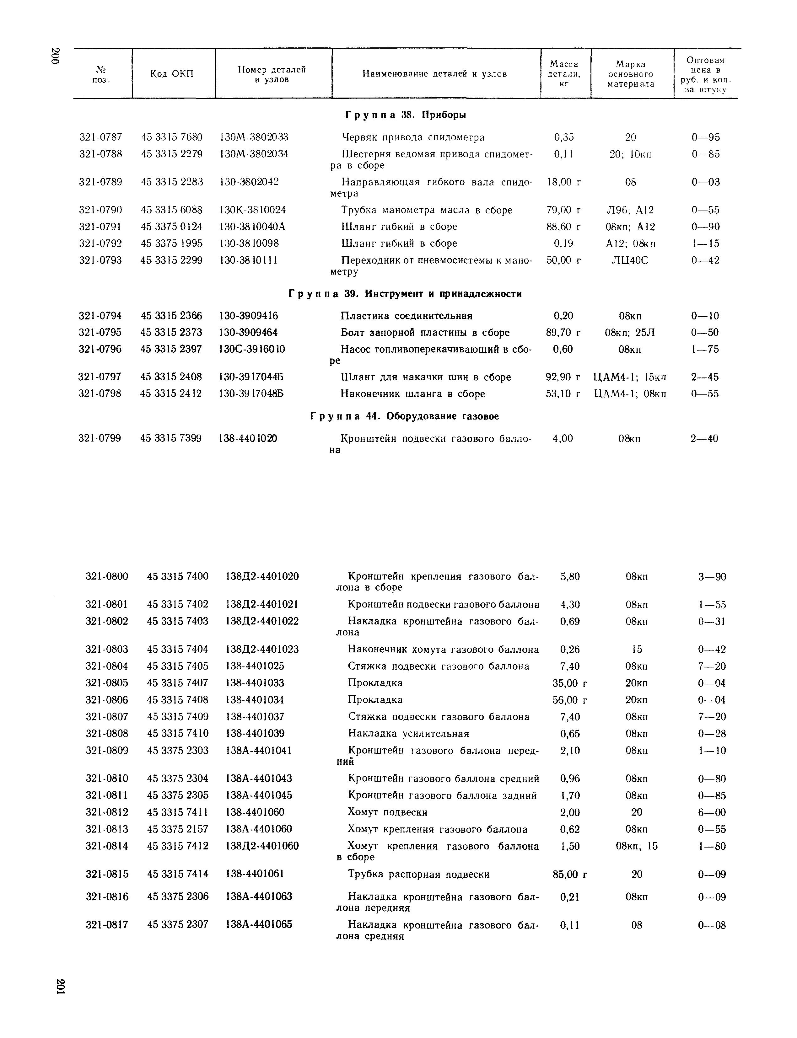 Прейскурант 27-07-36