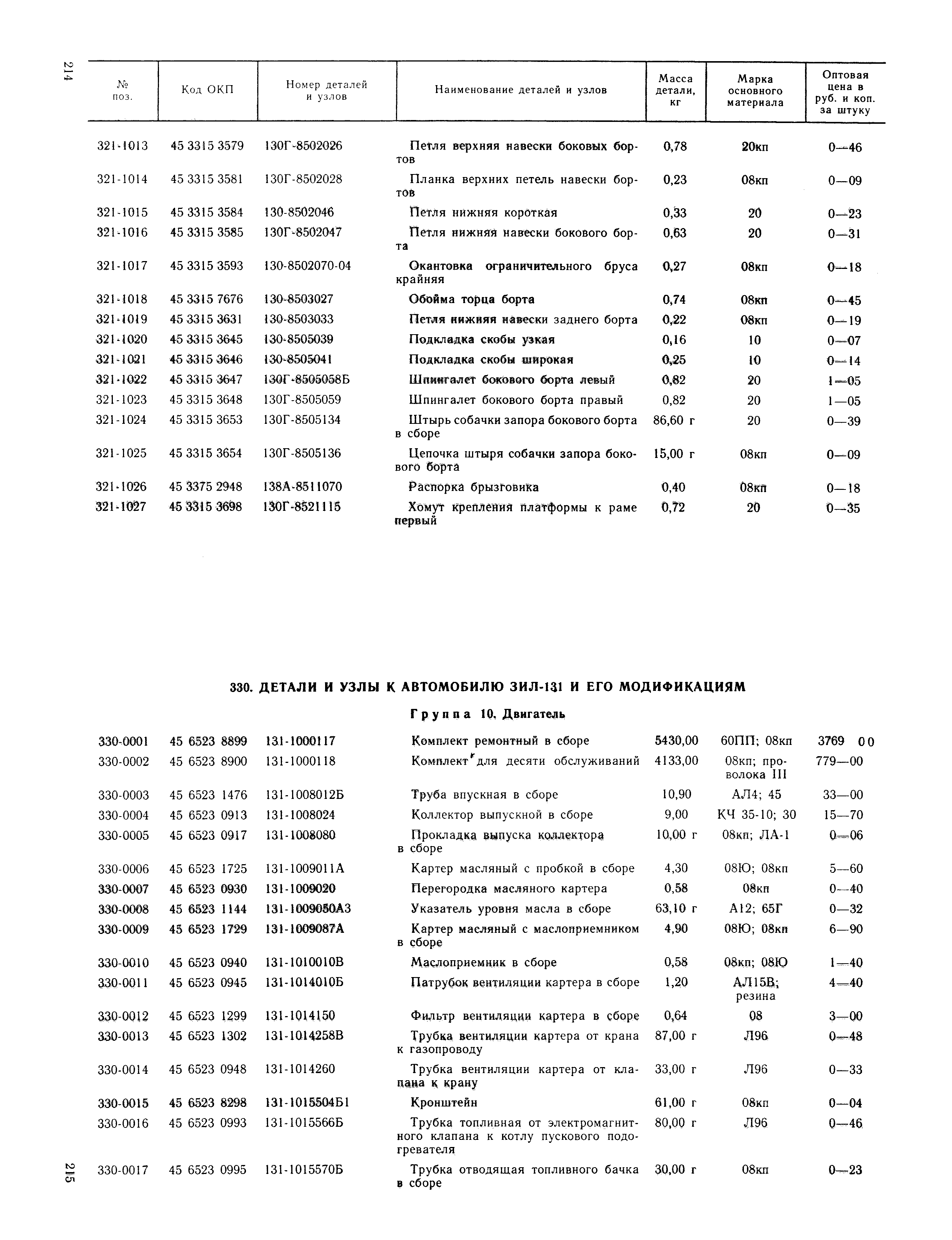 Прейскурант 27-07-36