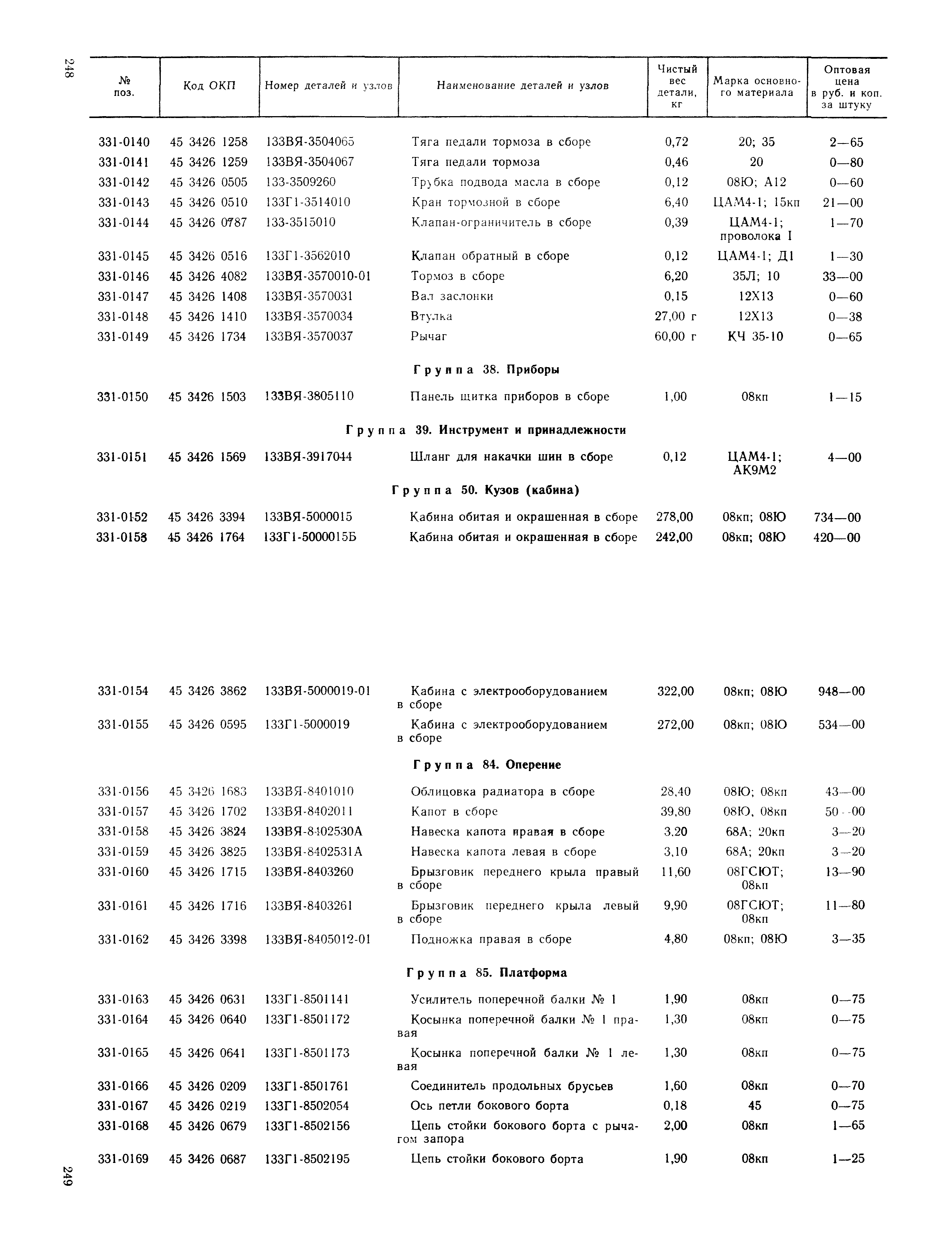 Прейскурант 27-07-36