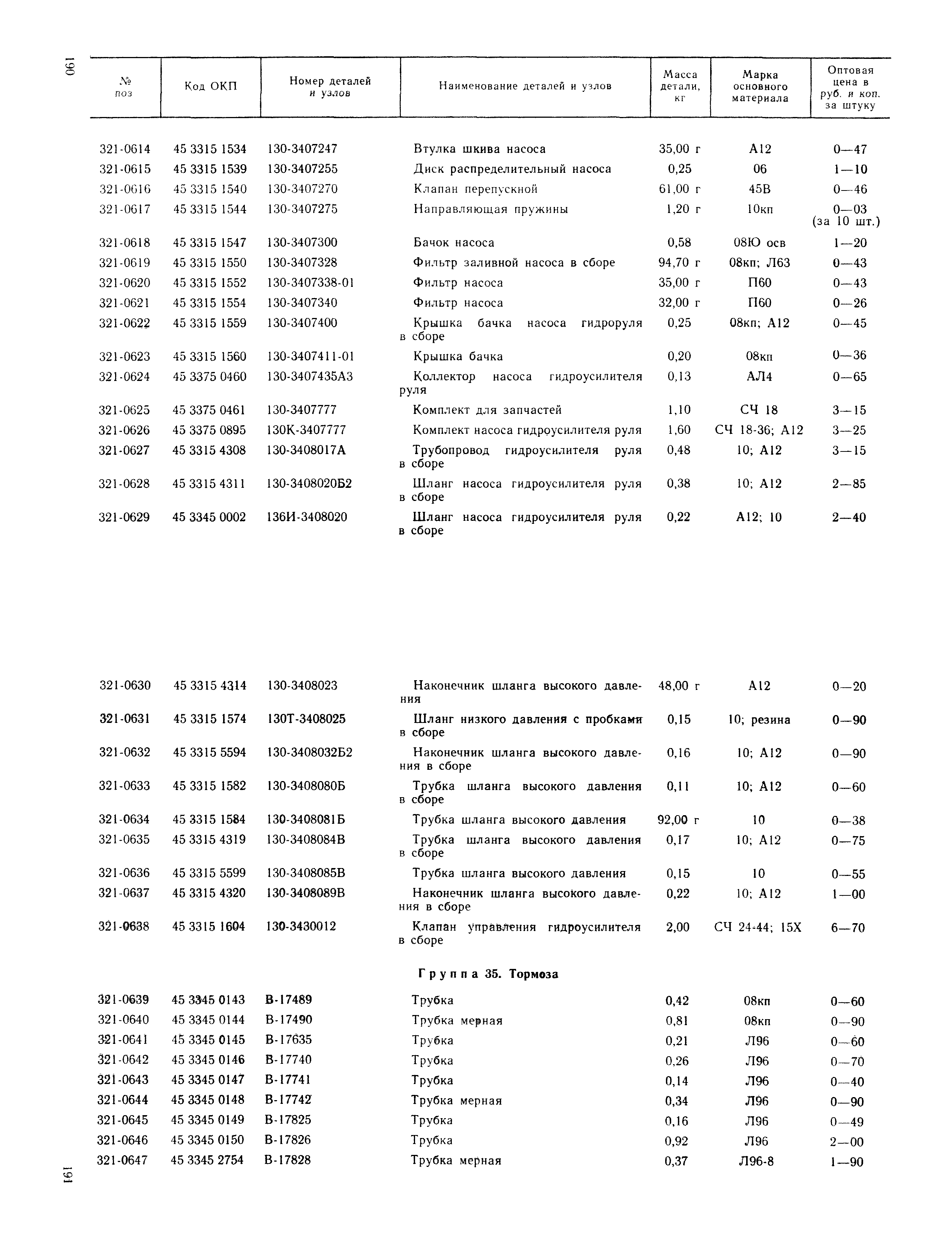 Прейскурант 27-07-36