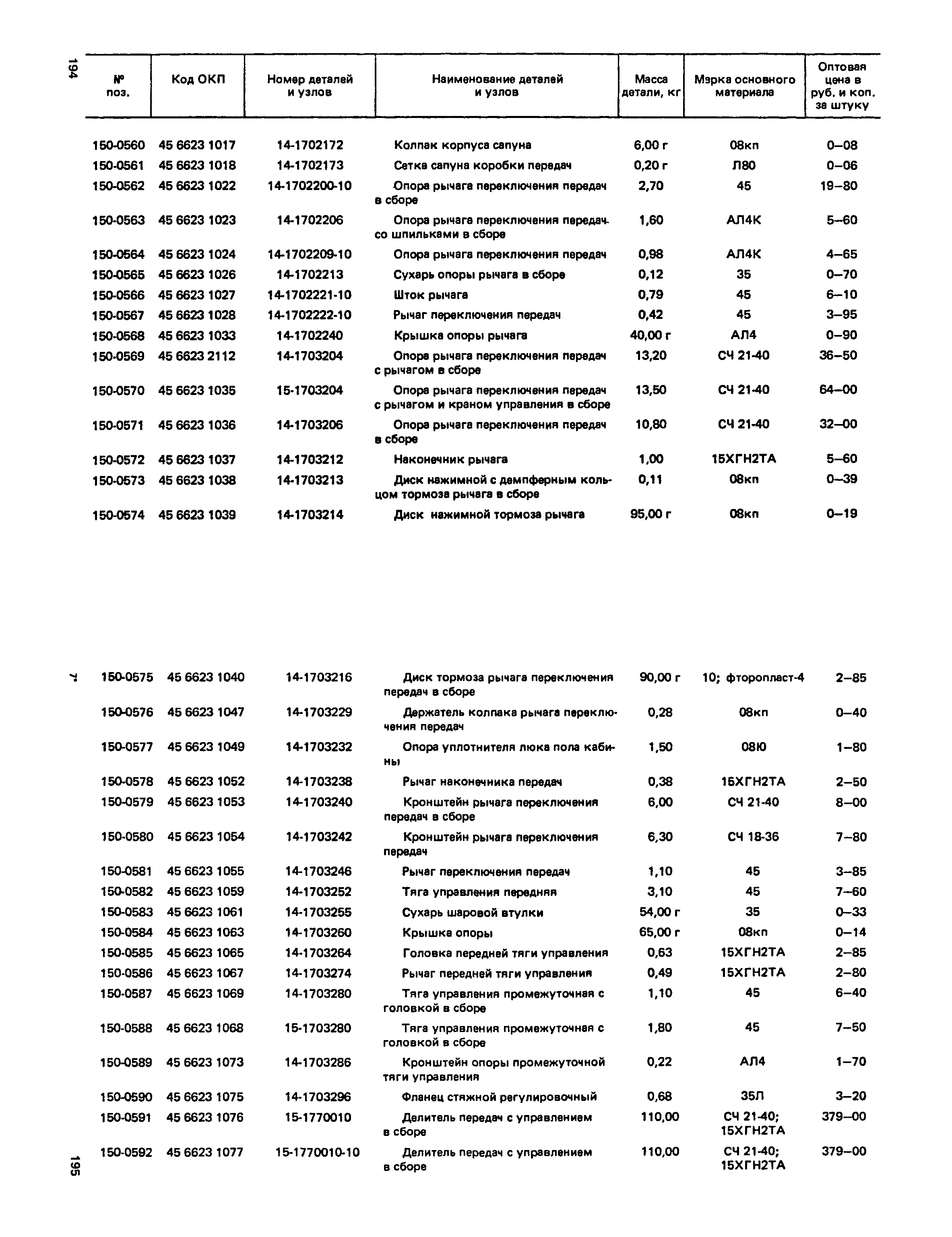 Прейскурант 27-07-36