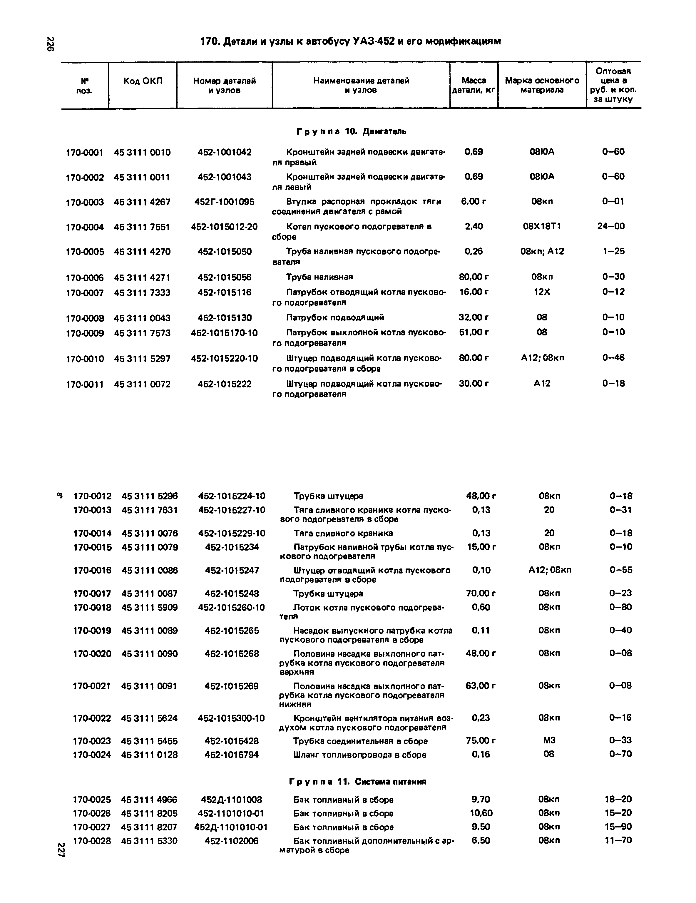 Прейскурант 27-07-36