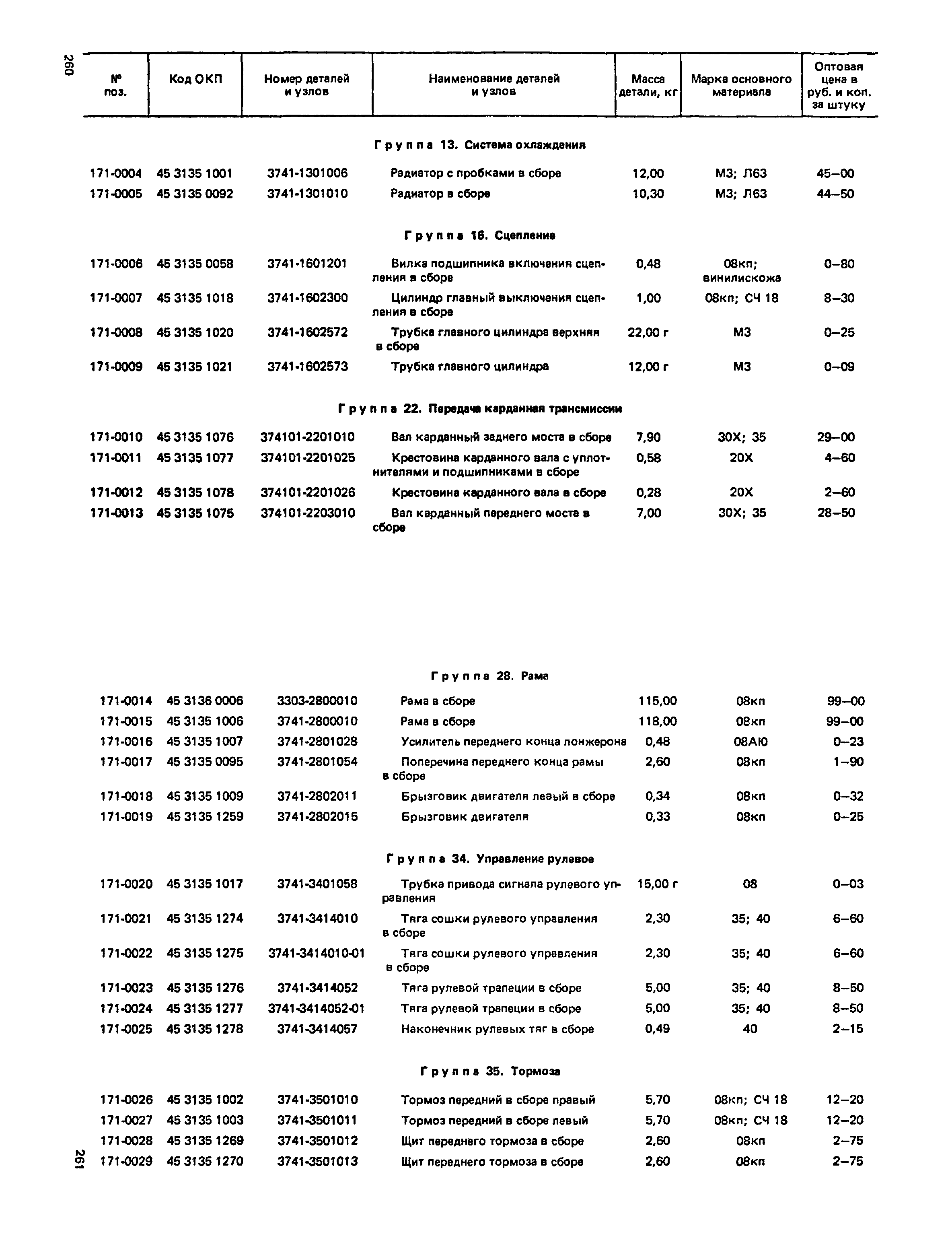 Прейскурант 27-07-36