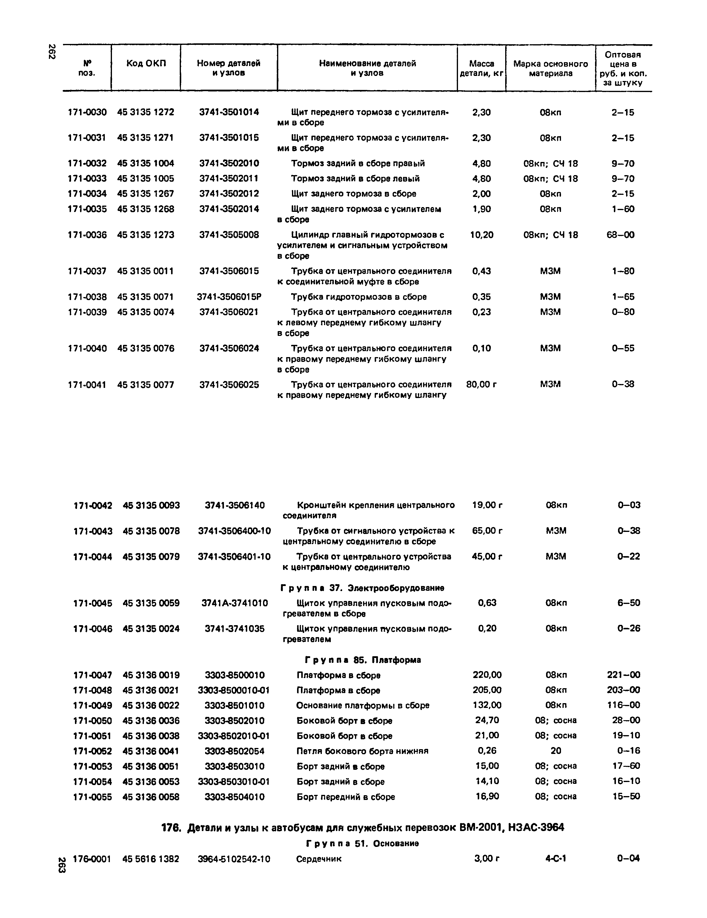 Прейскурант 27-07-36