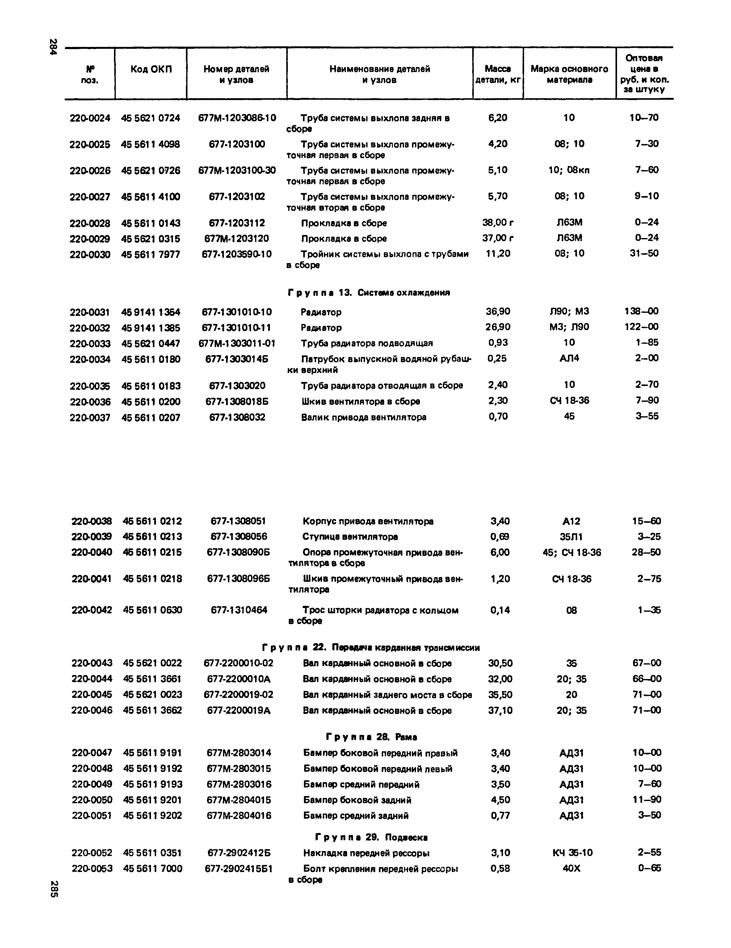 Прейскурант 27-07-36