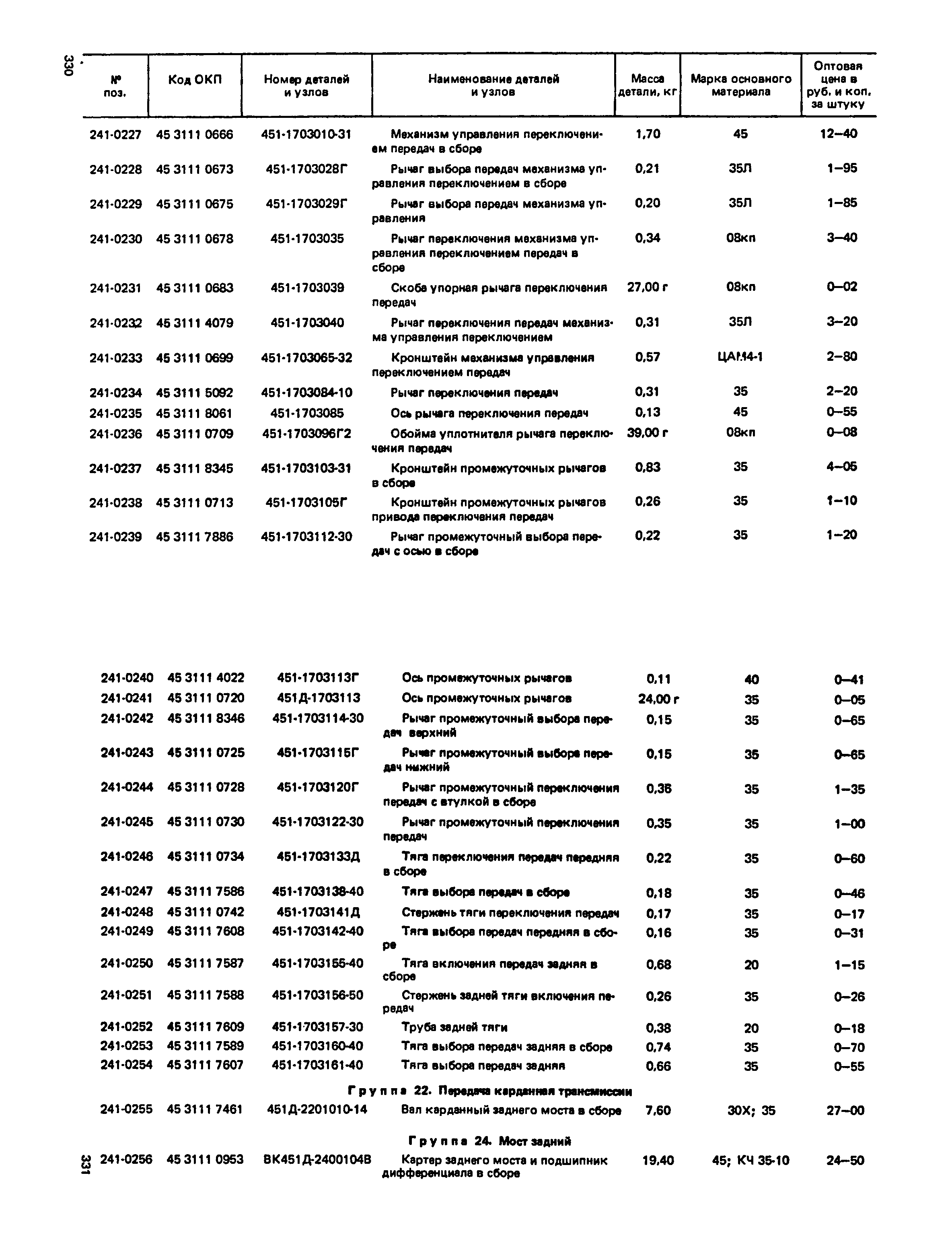 Прейскурант 27-07-36