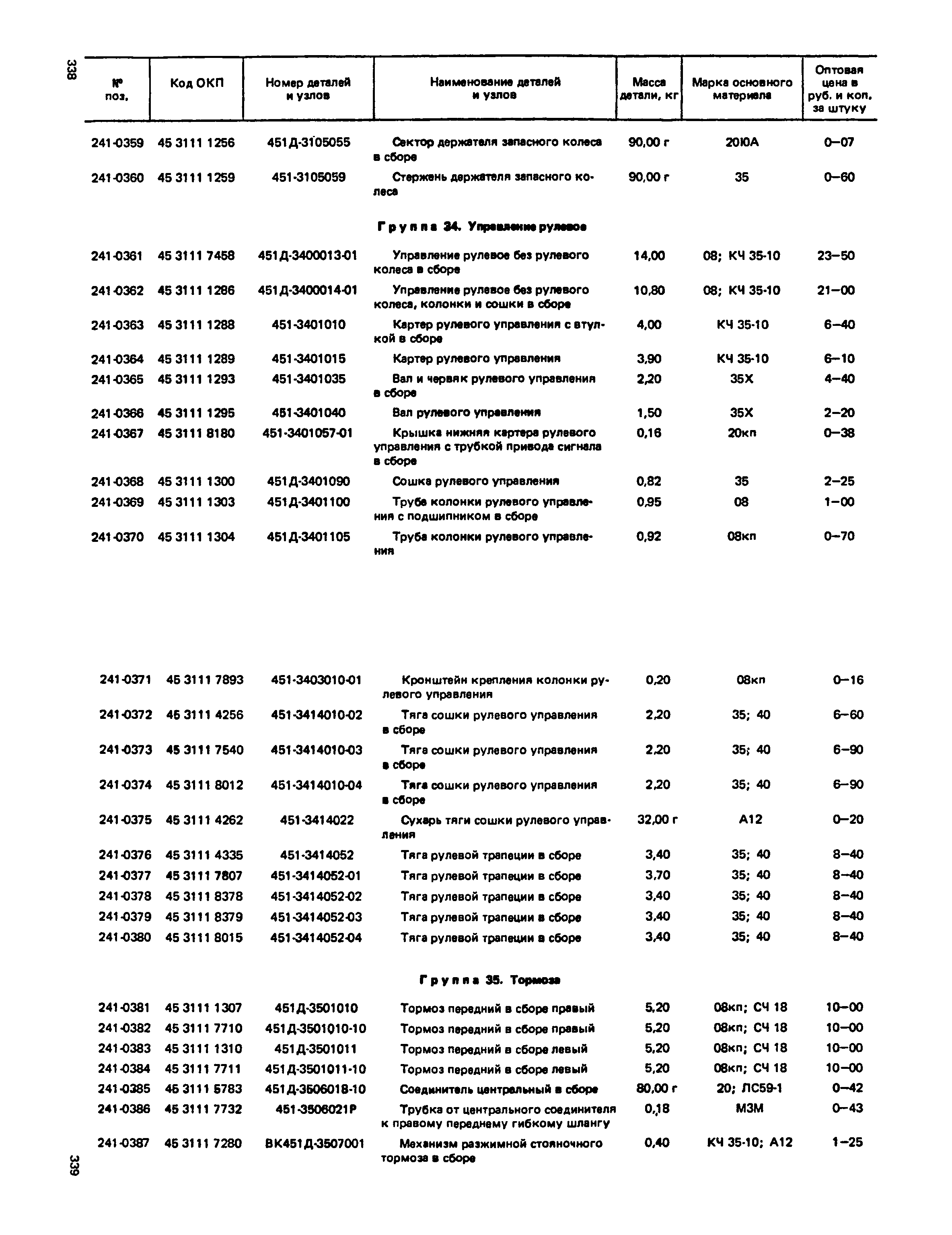 Прейскурант 27-07-36