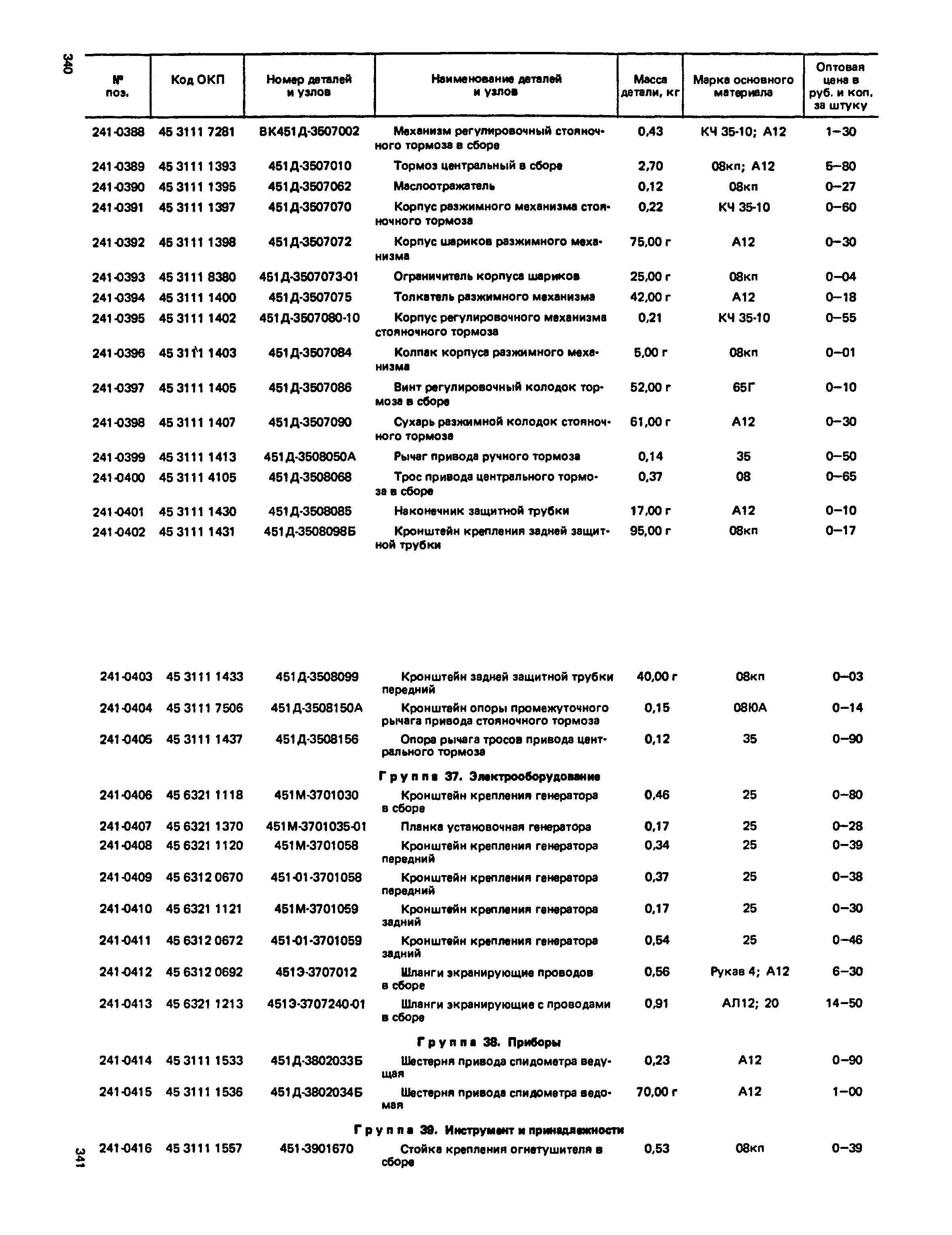 Прейскурант 27-07-36