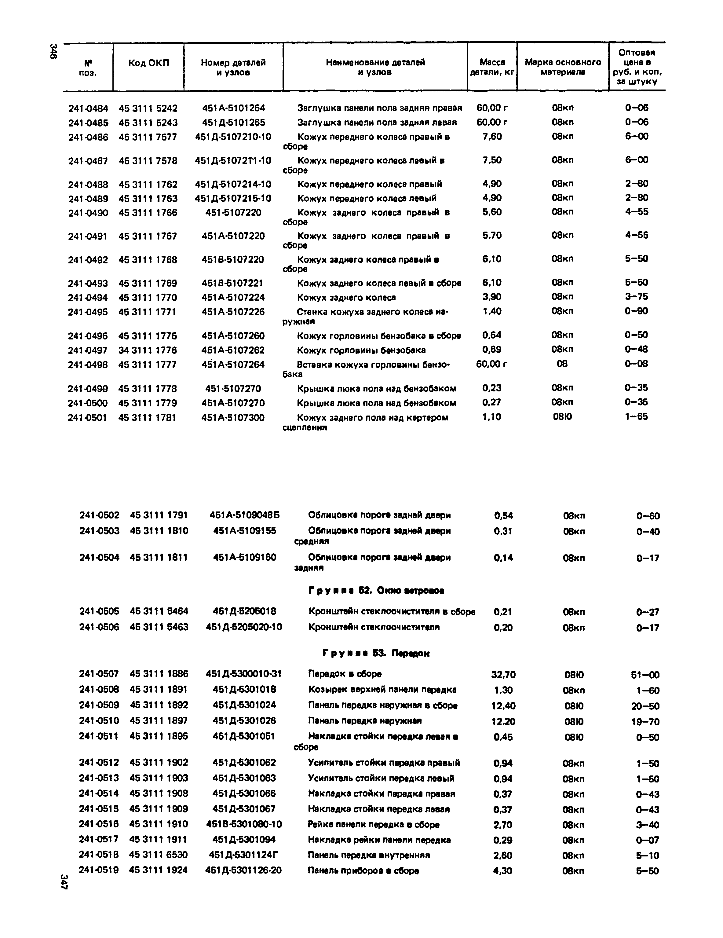 Прейскурант 27-07-36