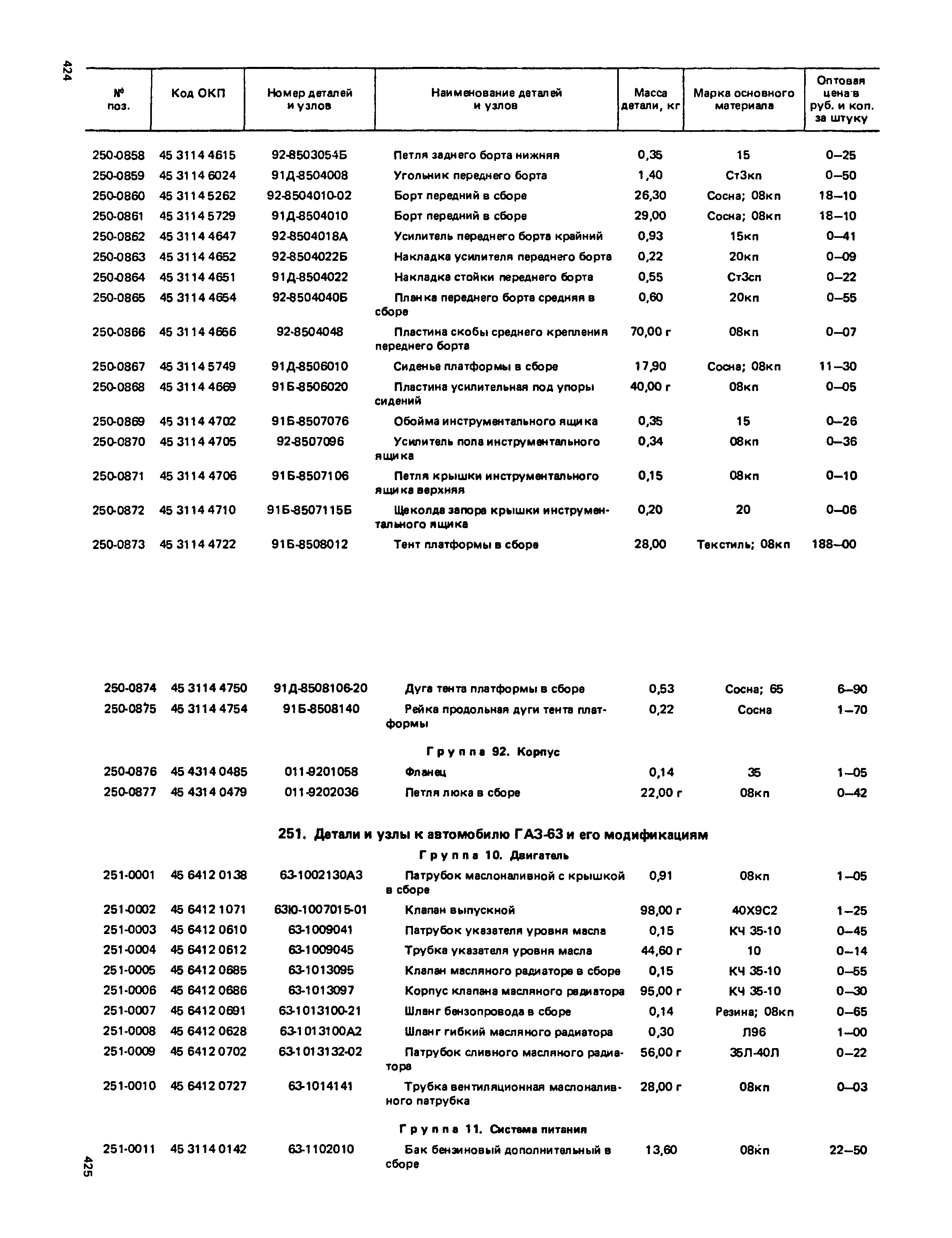 Прейскурант 27-07-36