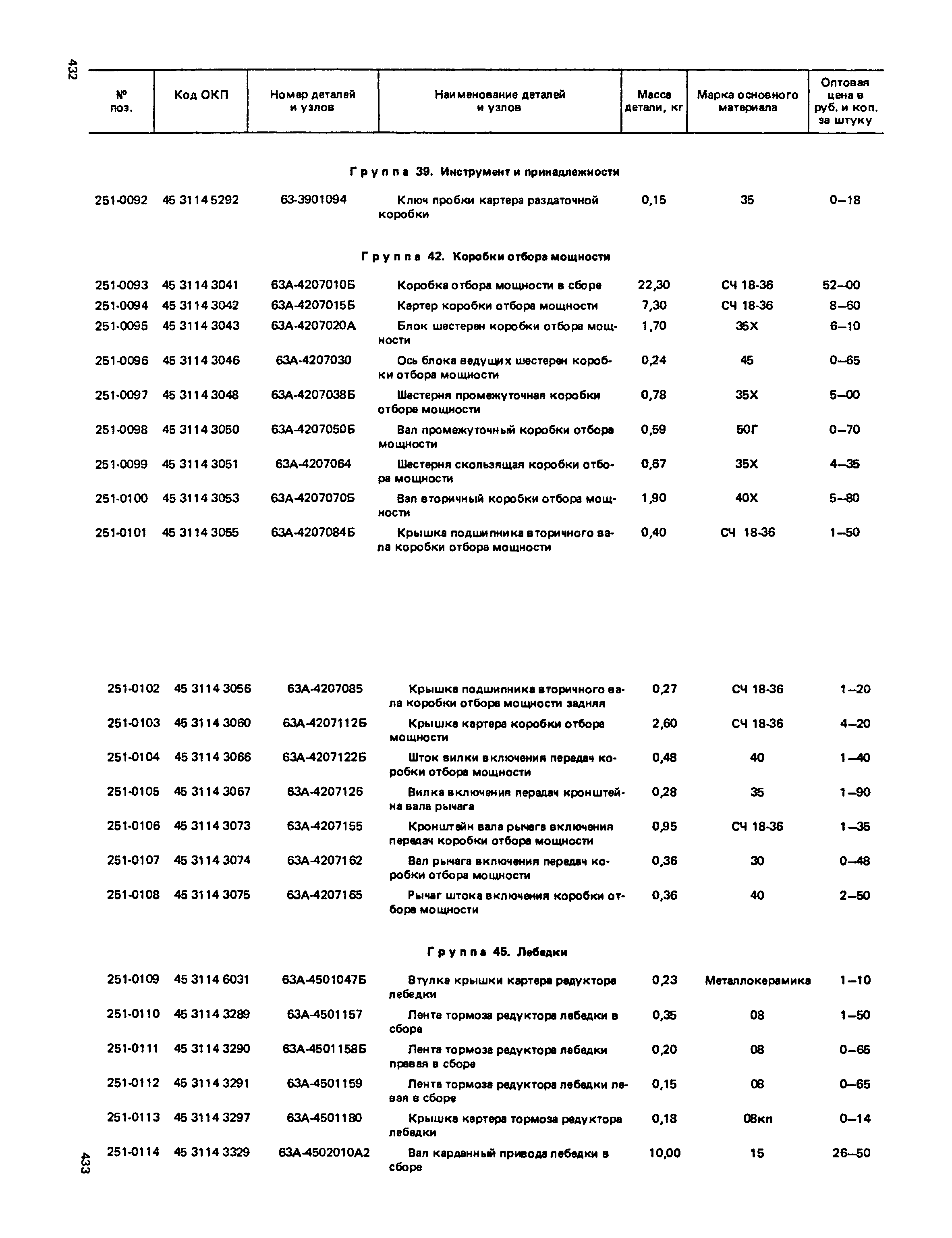 Прейскурант 27-07-36