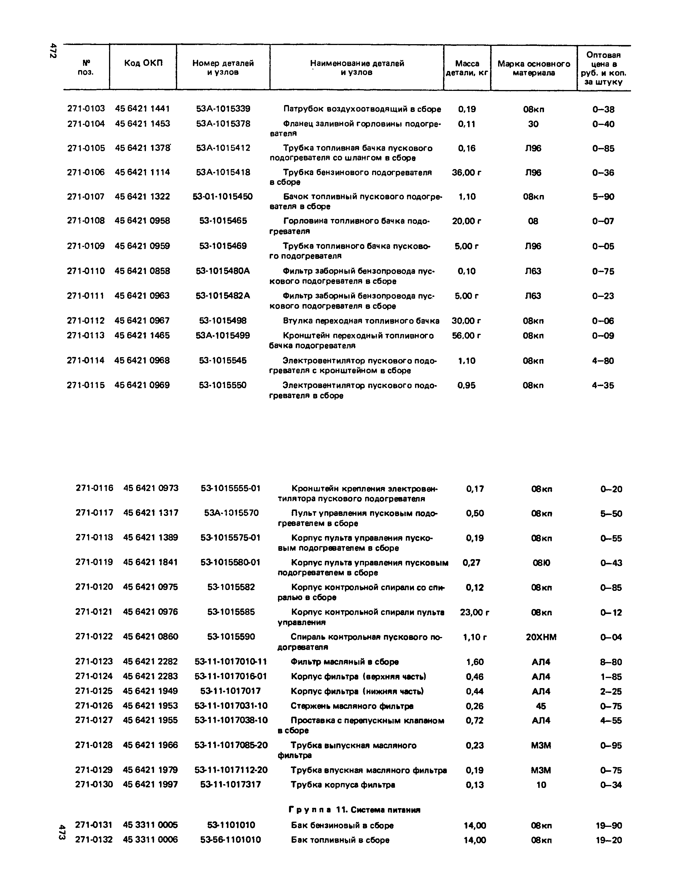 Прейскурант 27-07-36