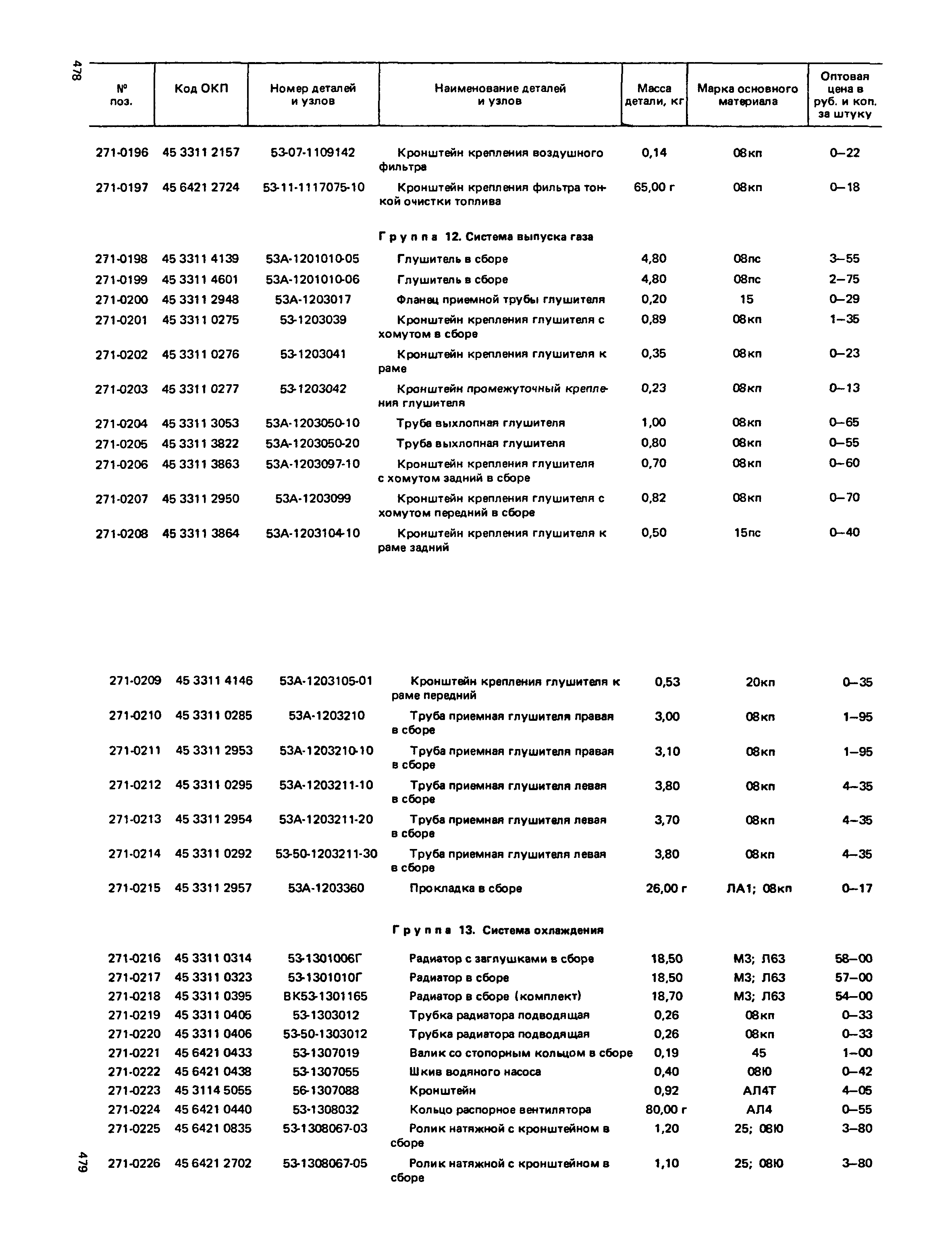 Прейскурант 27-07-36