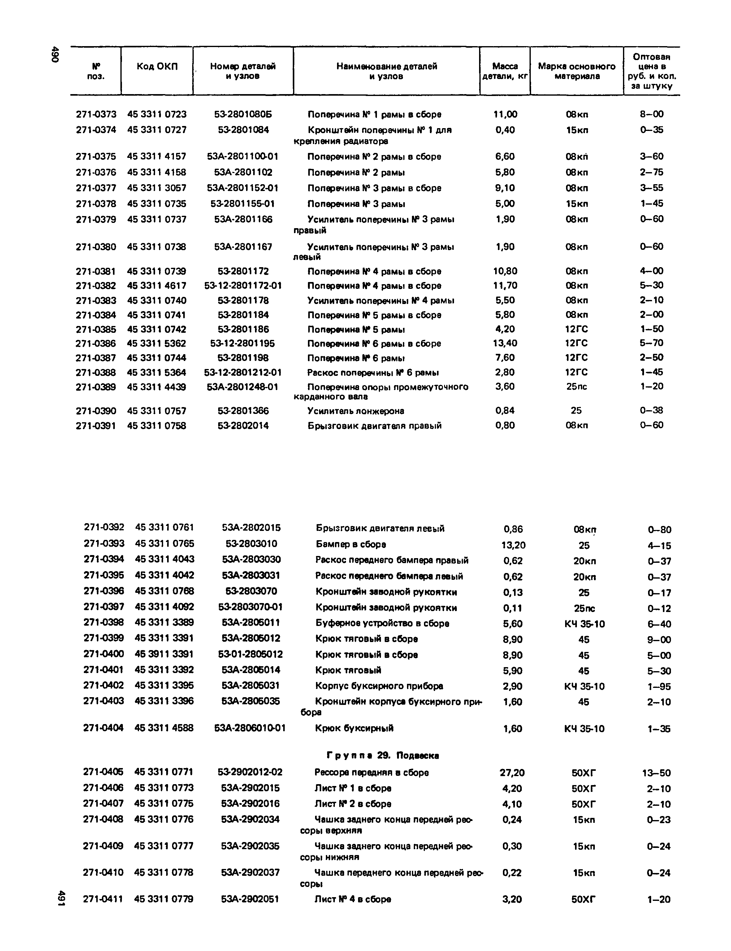 Прейскурант 27-07-36