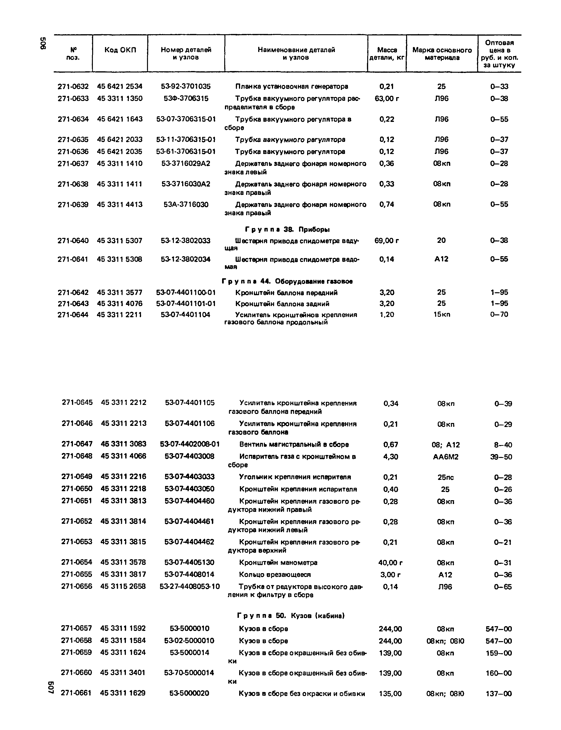 Прейскурант 27-07-36