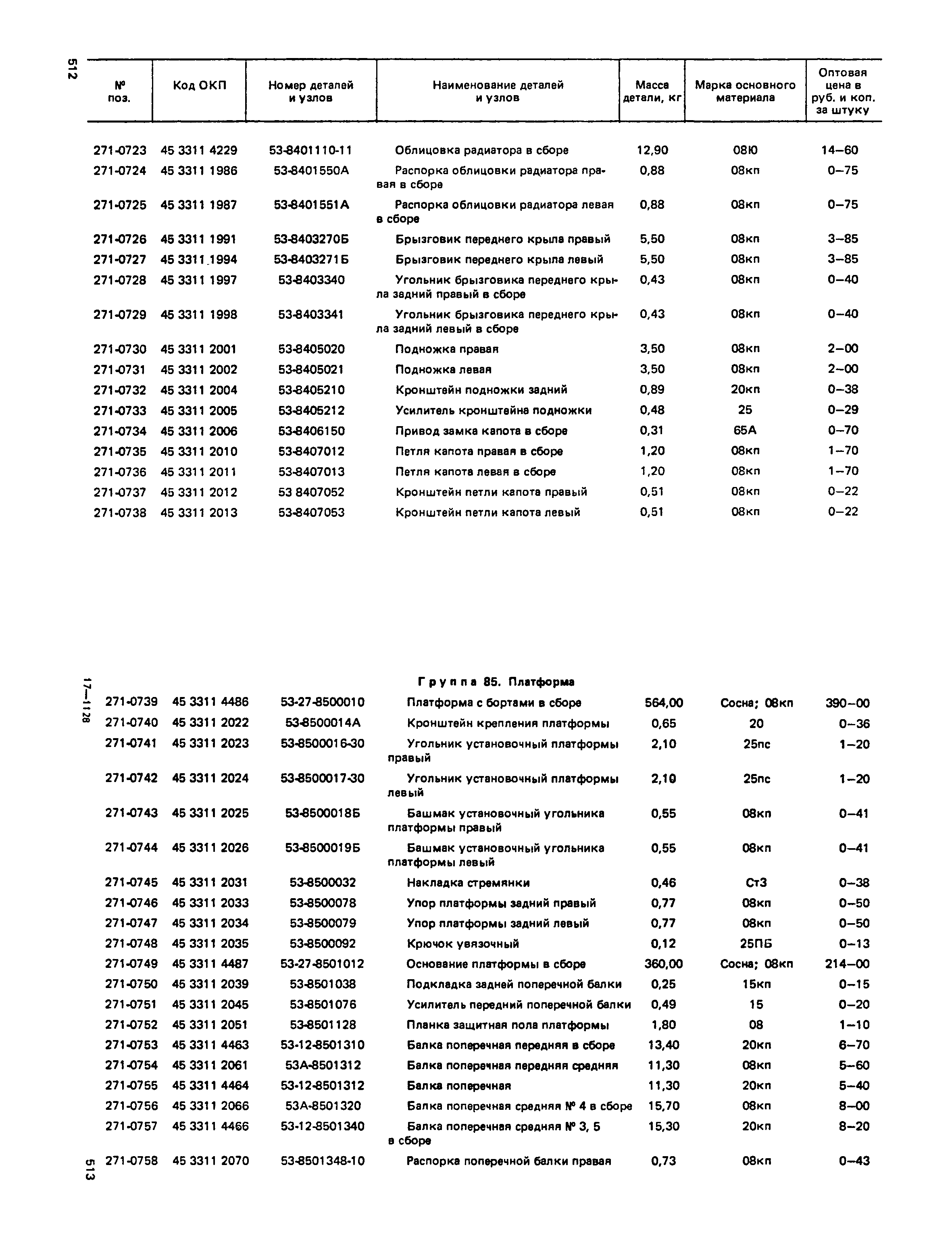 Прейскурант 27-07-36