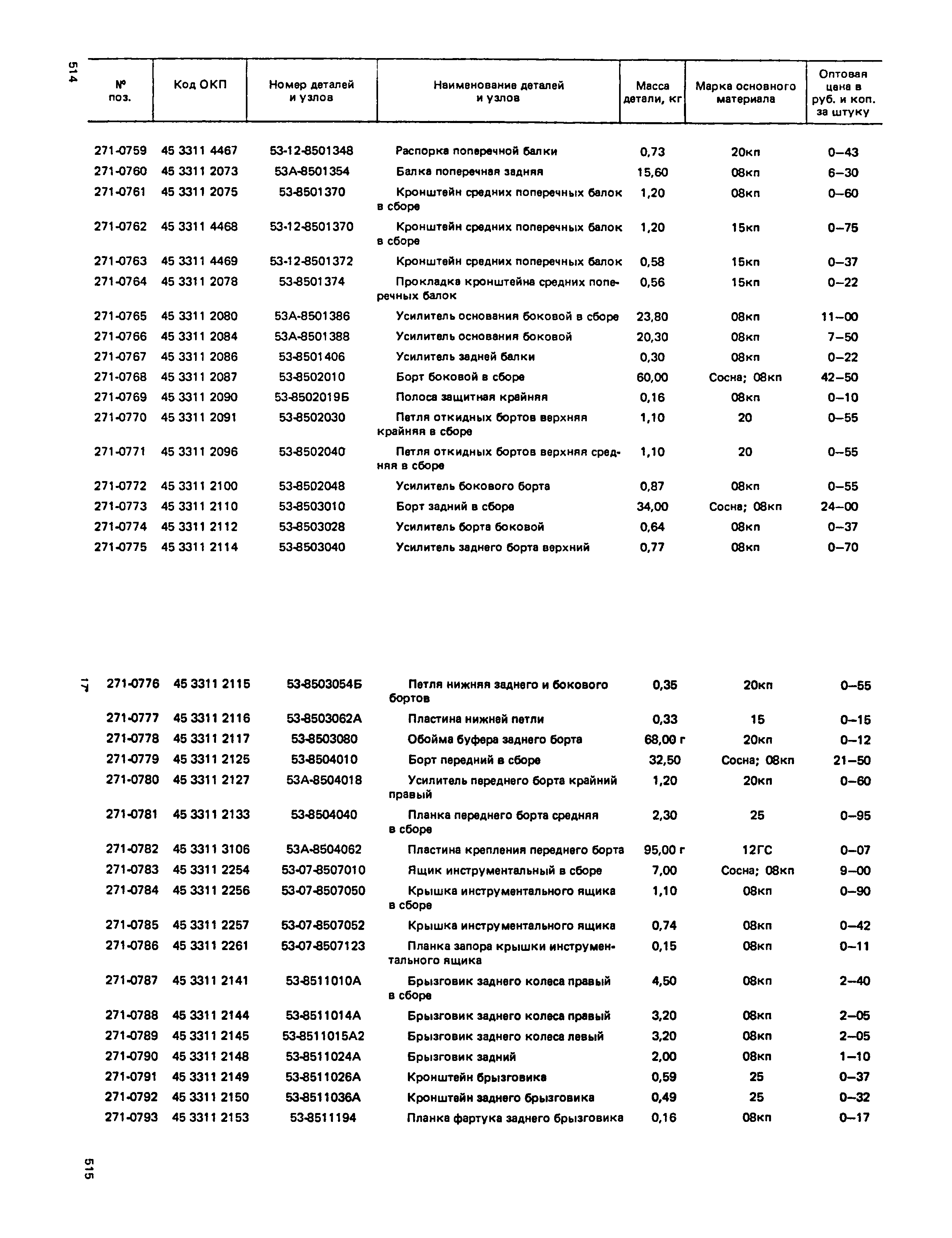 Прейскурант 27-07-36