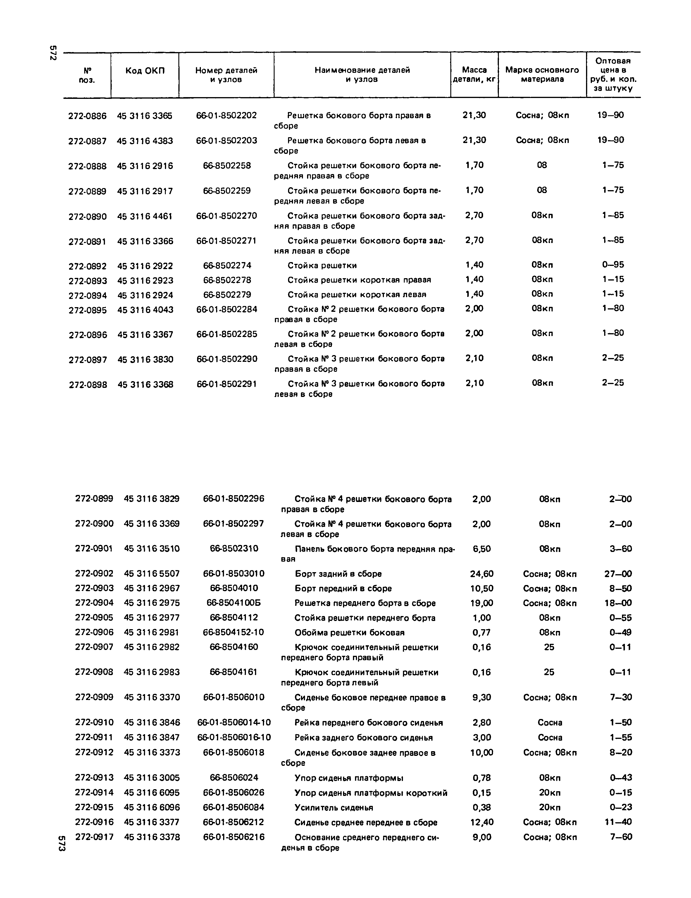 Прейскурант 27-07-36