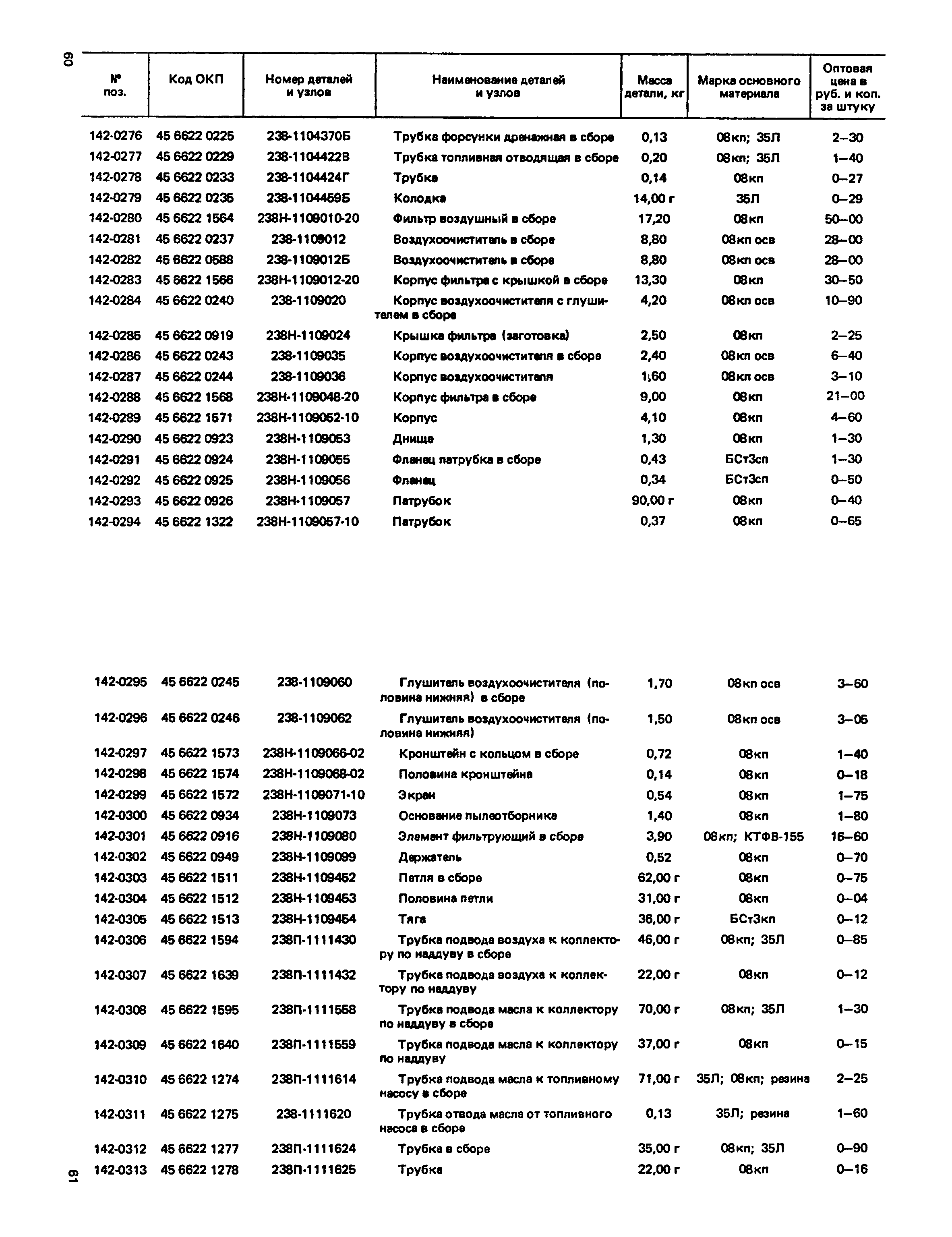 Прейскурант 27-07-36